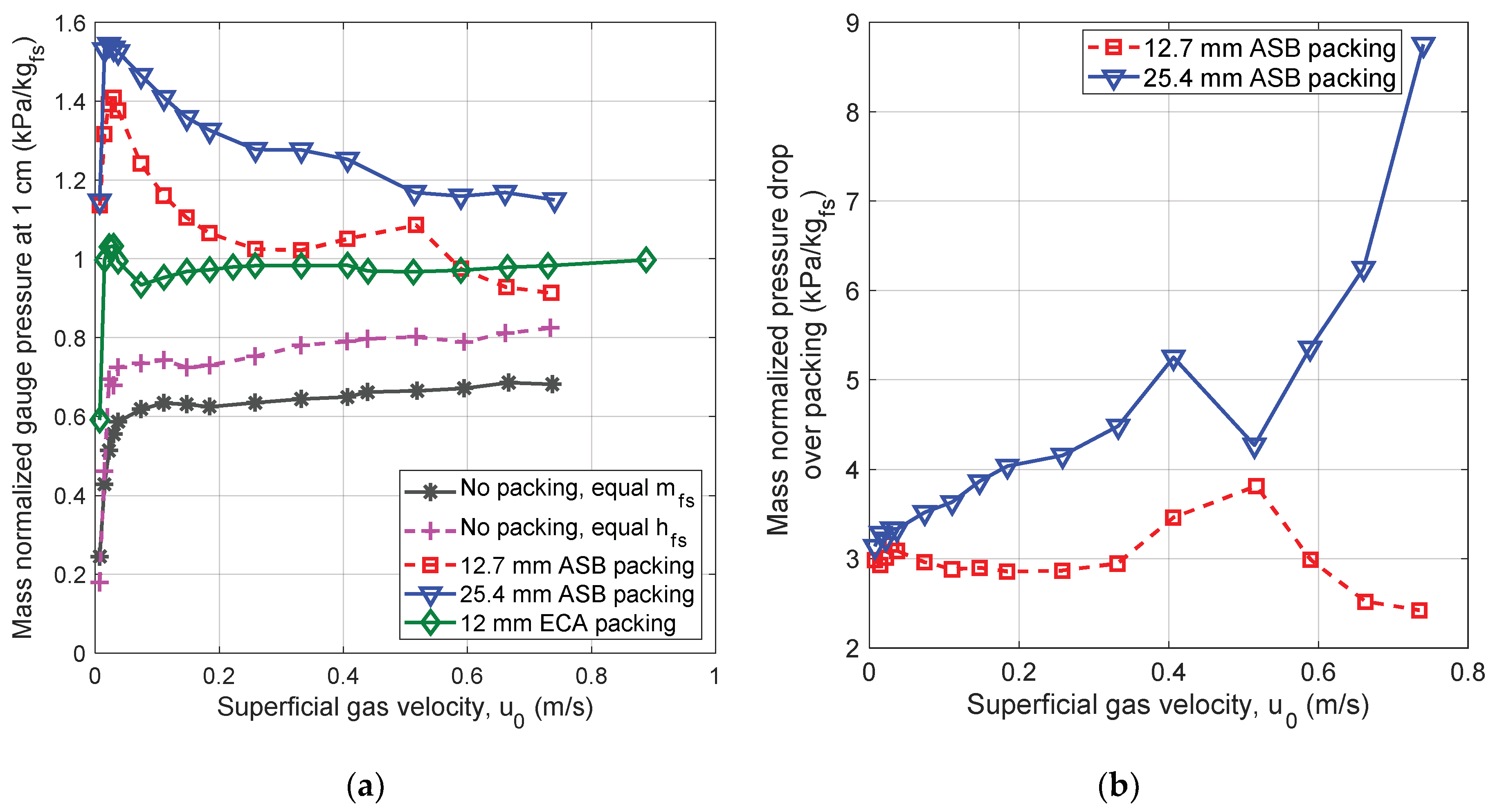 Applsci 09 00634 g006 Applsci 09 00634 g006