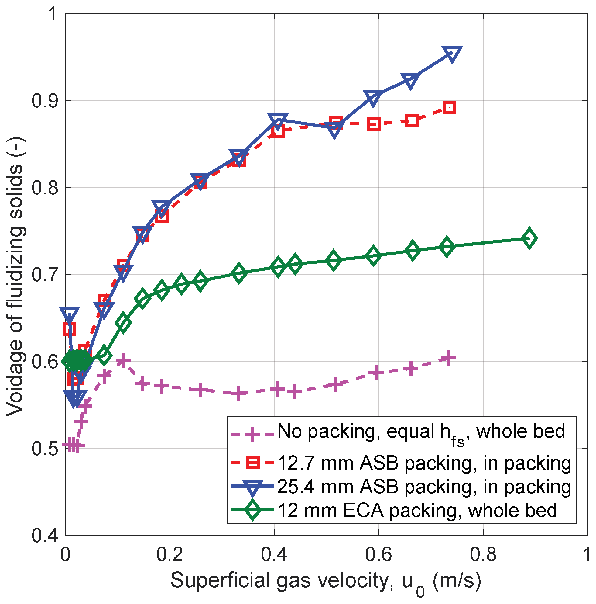Applsci 09 00634 g007 Applsci 09 00634 g007