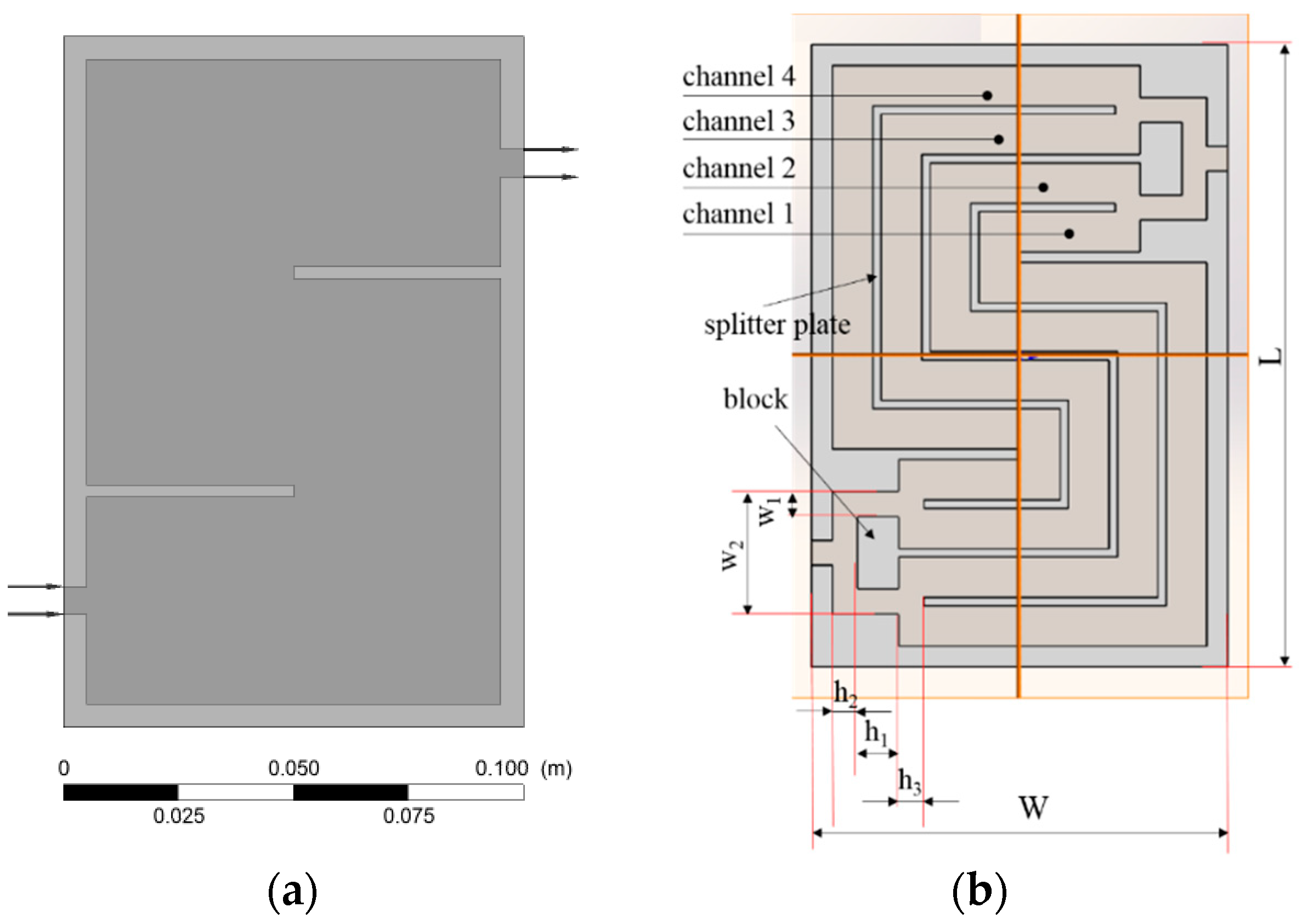 Applsci 09 00636 g004 550