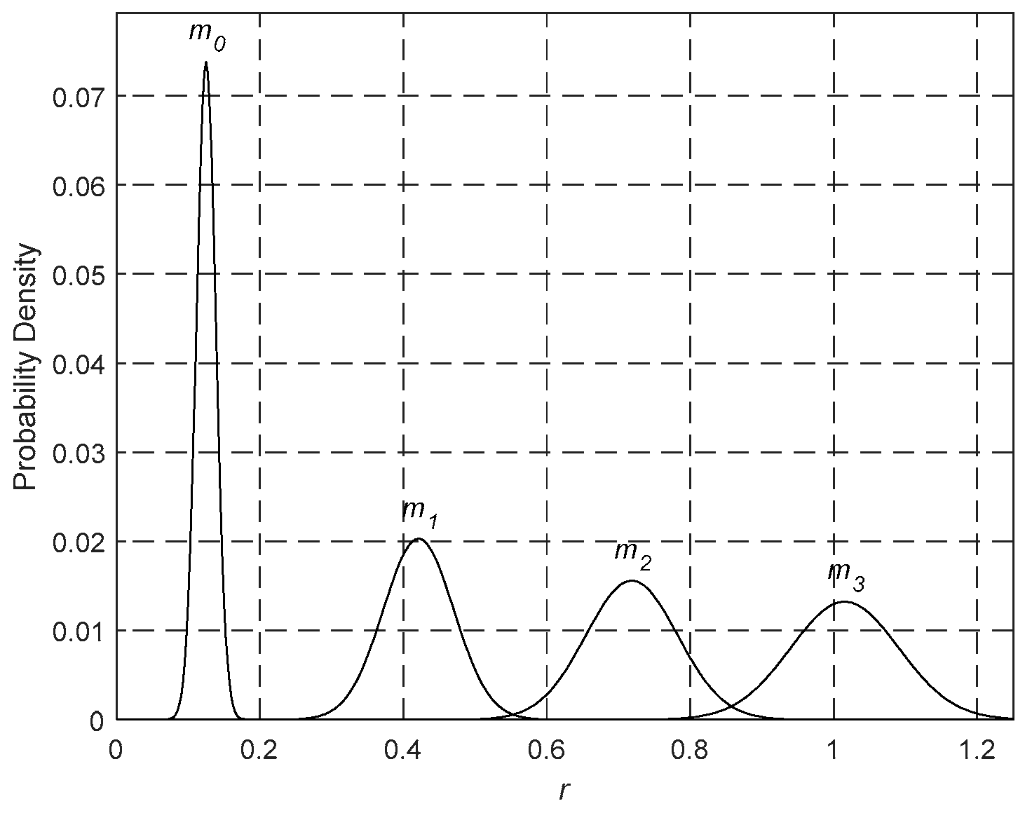 Applsci 09 00637 g001 550