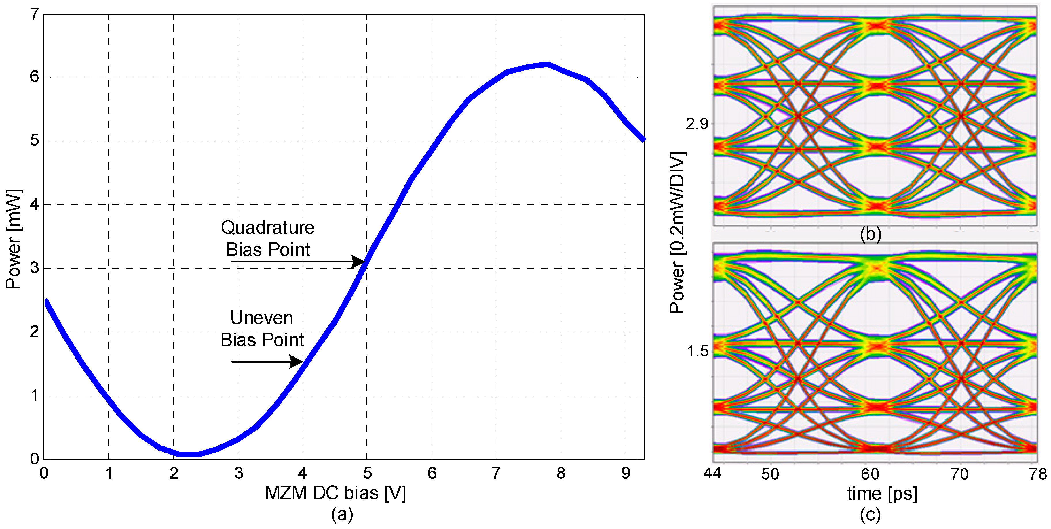 Applsci 09 00637 g002 550