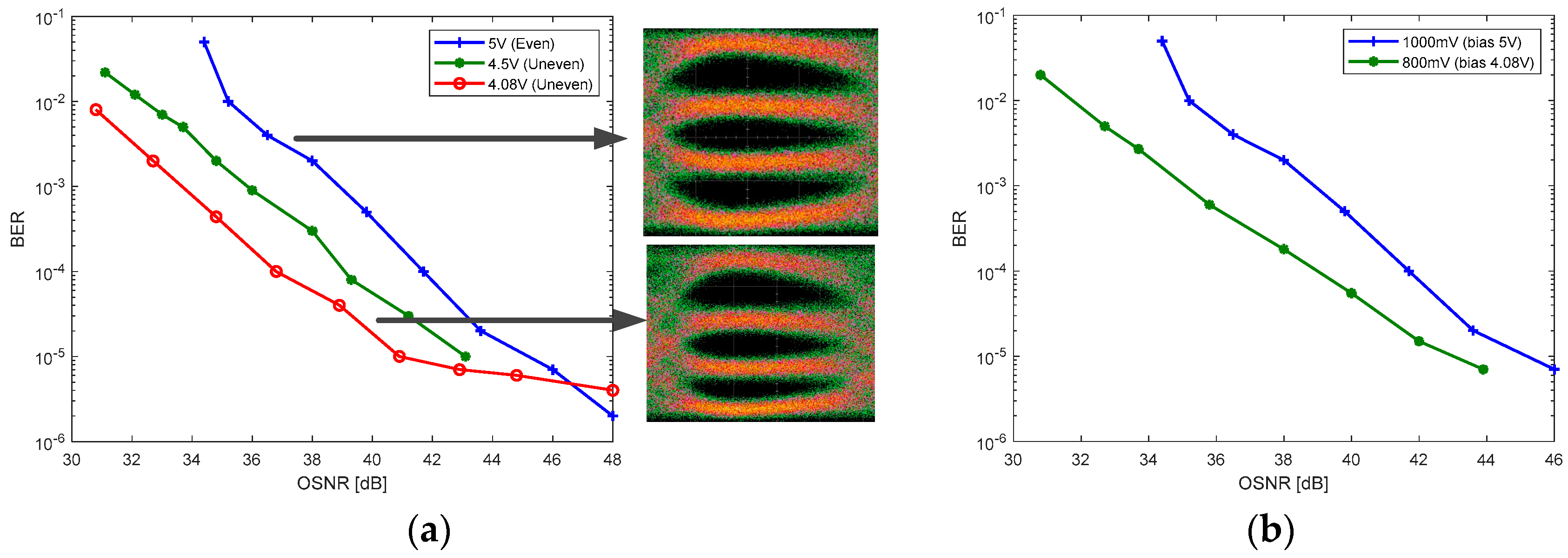 Applsci 09 00637 g004 550