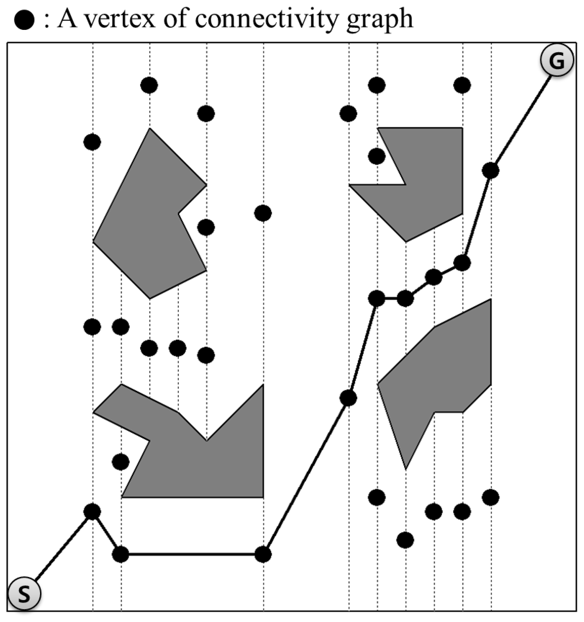 Applsci 09 00638 g001 Applsci 09 00638 g001