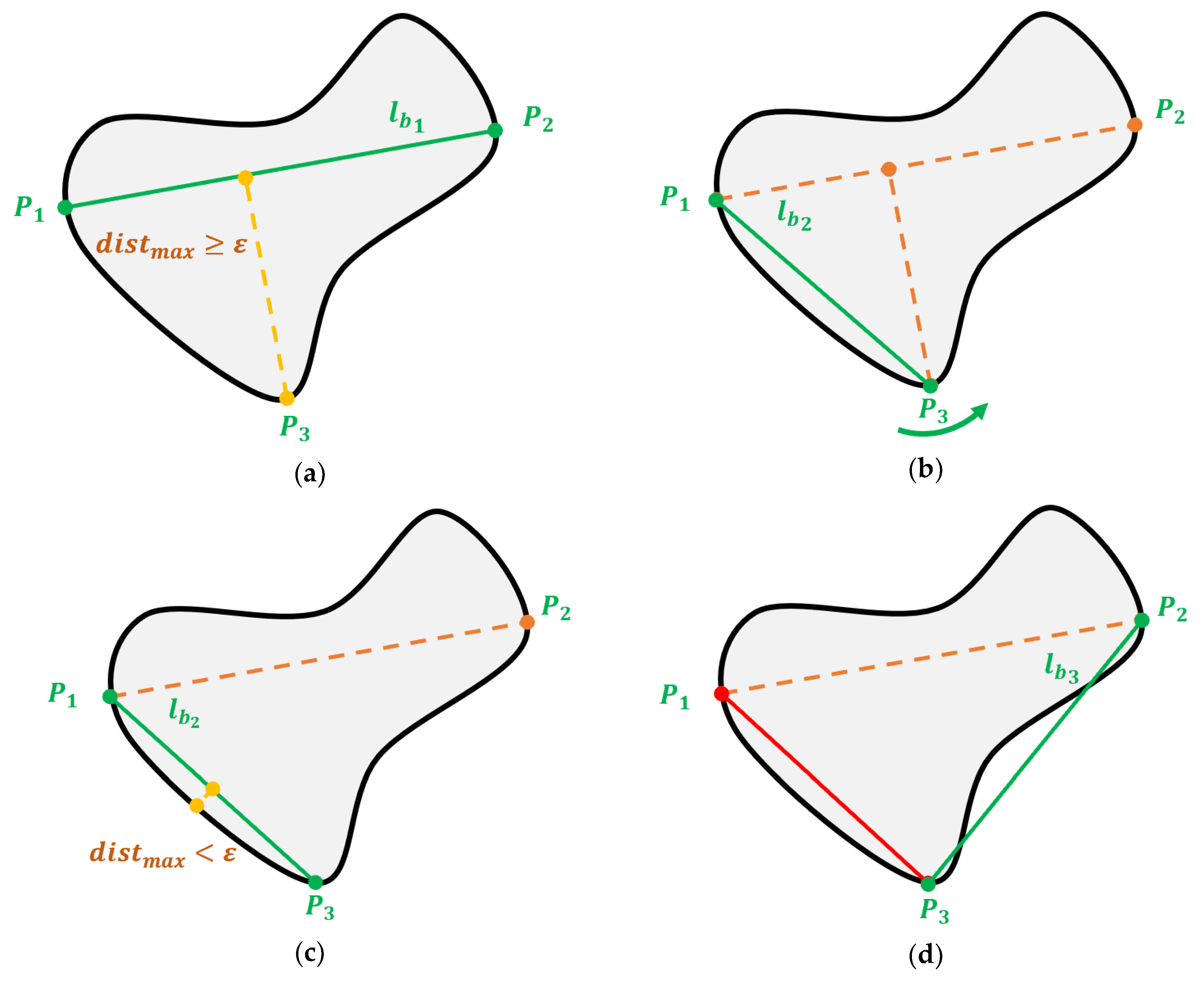Applsci 09 00638 g002 Applsci 09 00638 g002