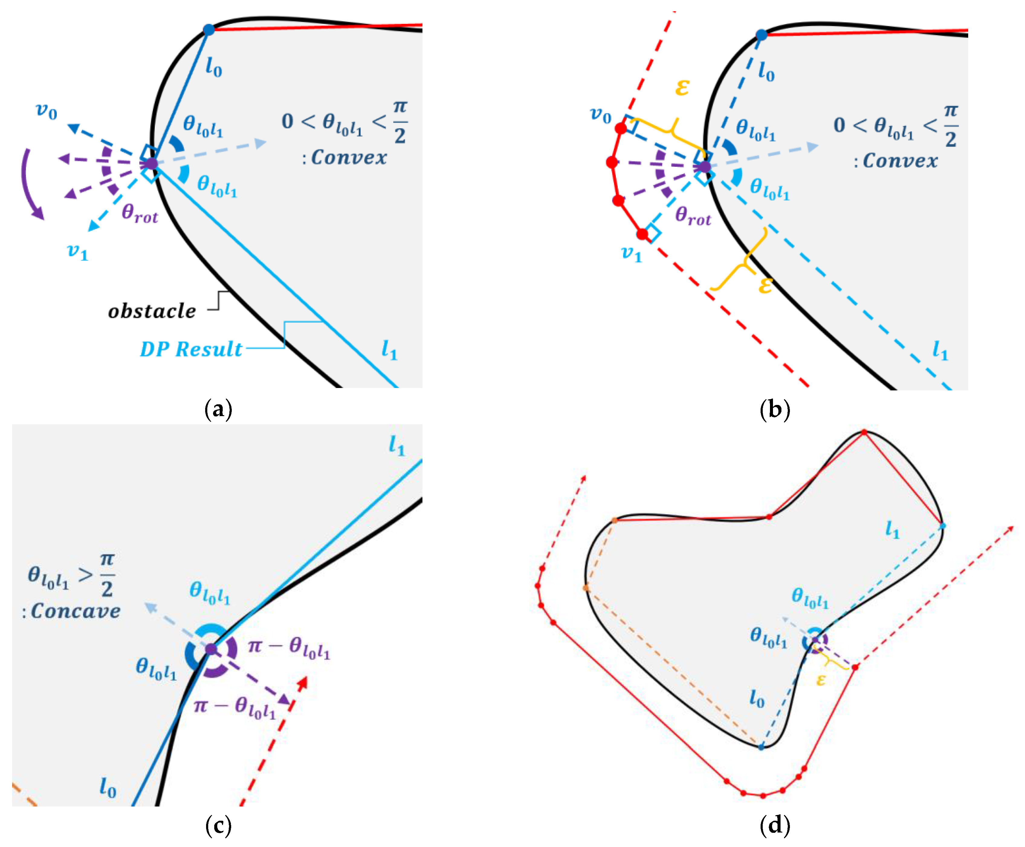 Applsci 09 00638 g003 Applsci 09 00638 g003