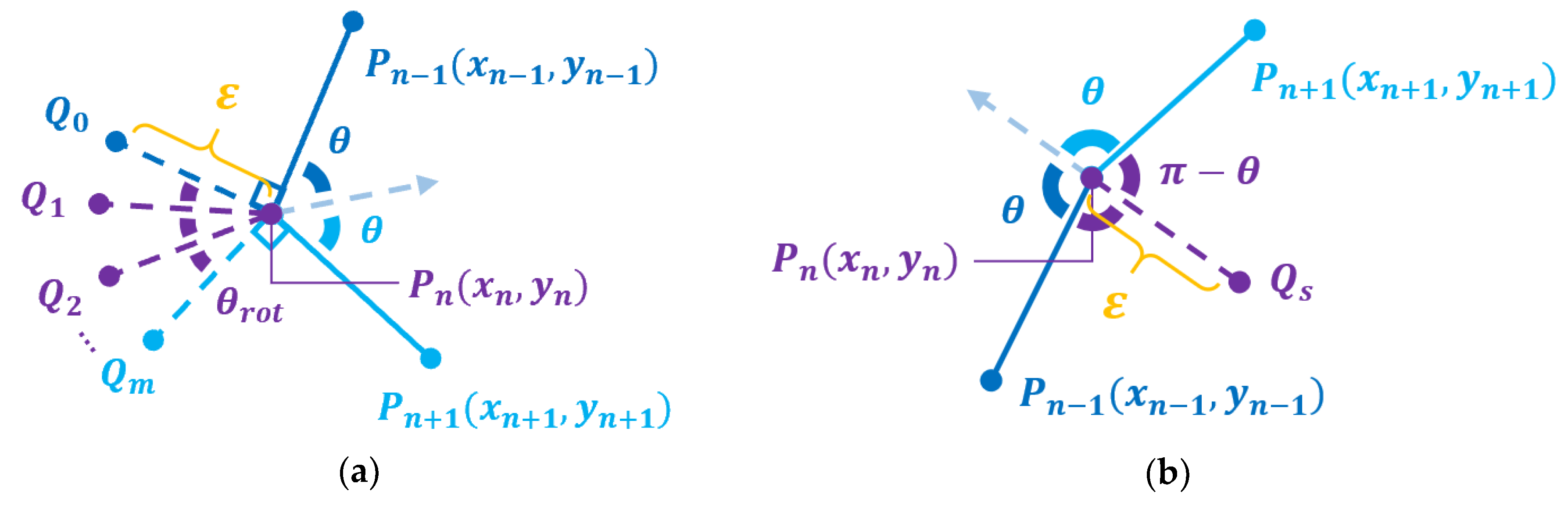 Applsci 09 00638 g004 Applsci 09 00638 g004