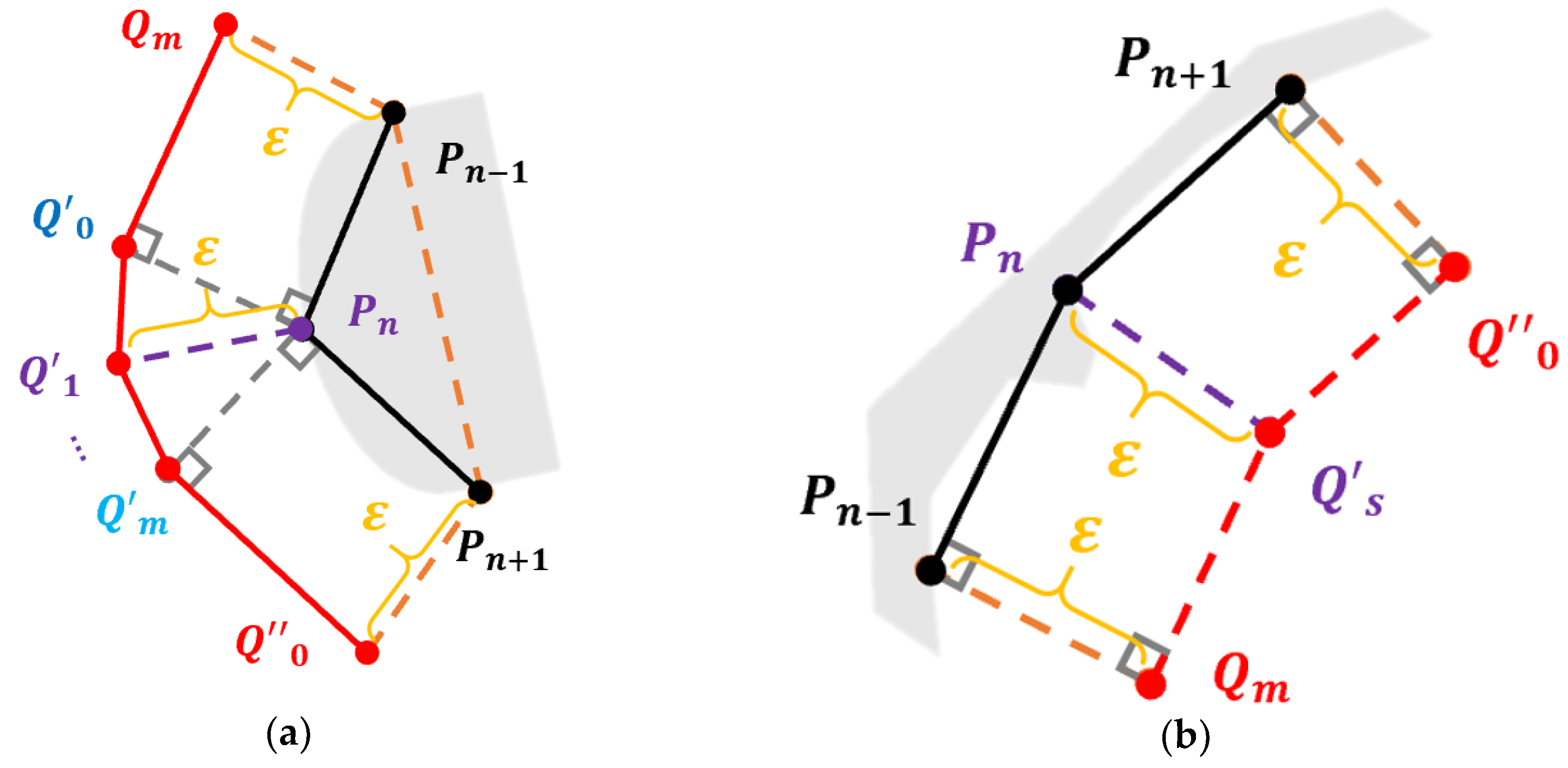 Applsci 09 00638 g005 Applsci 09 00638 g005