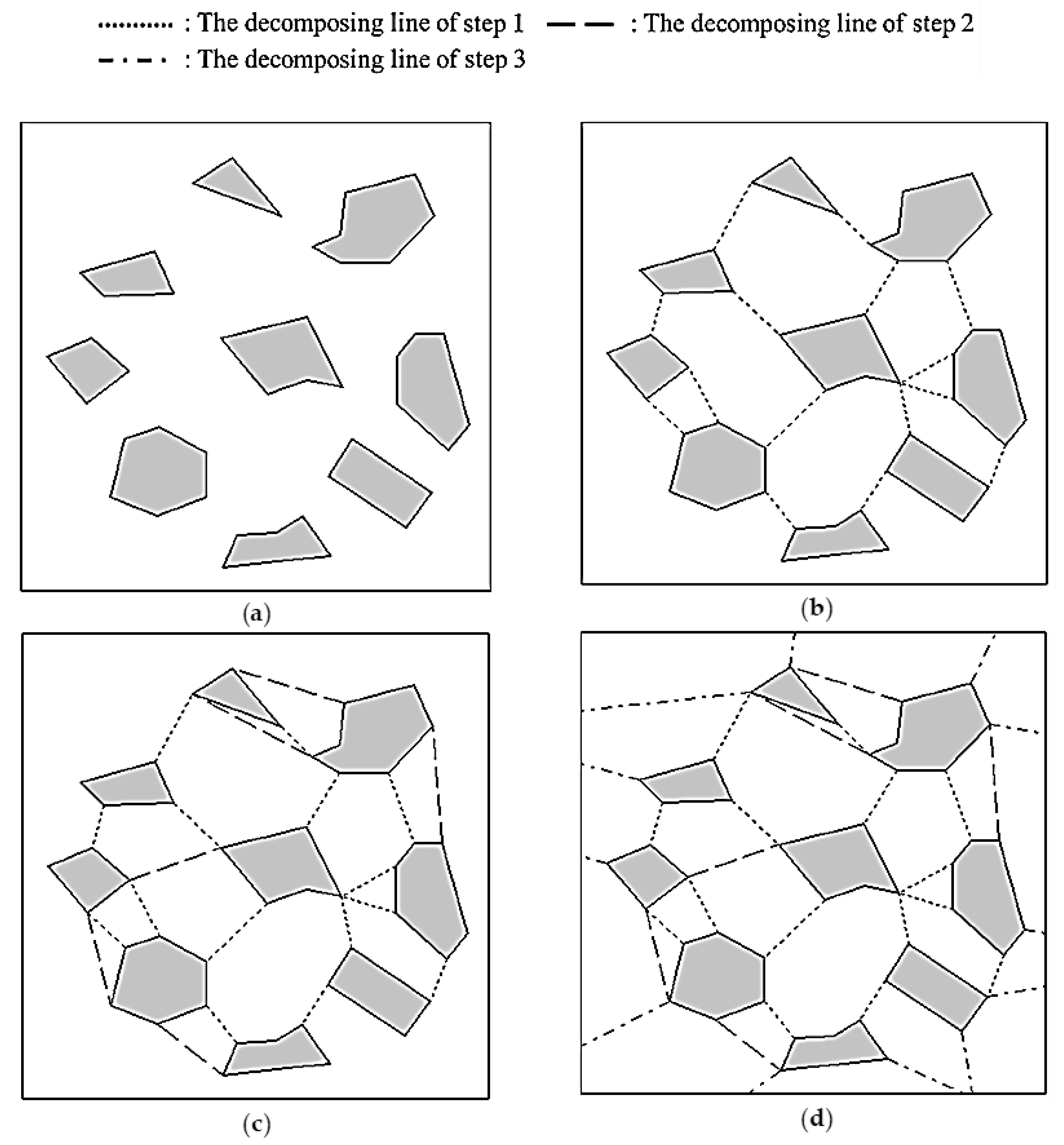 Applsci 09 00638 g006 Applsci 09 00638 g006