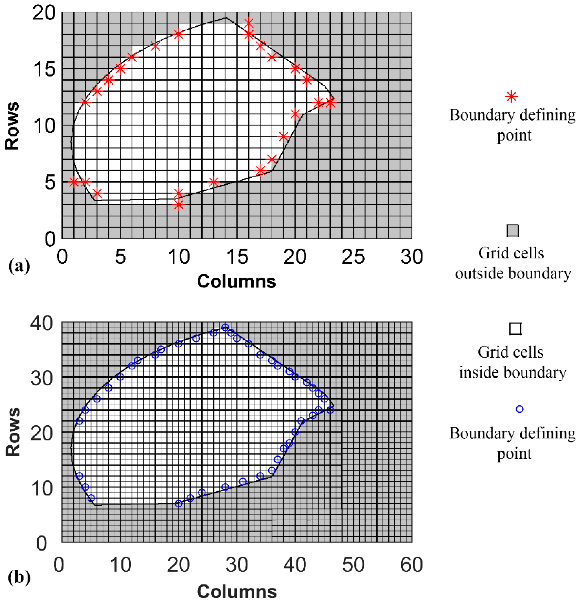Applsci 09 00639 g002
