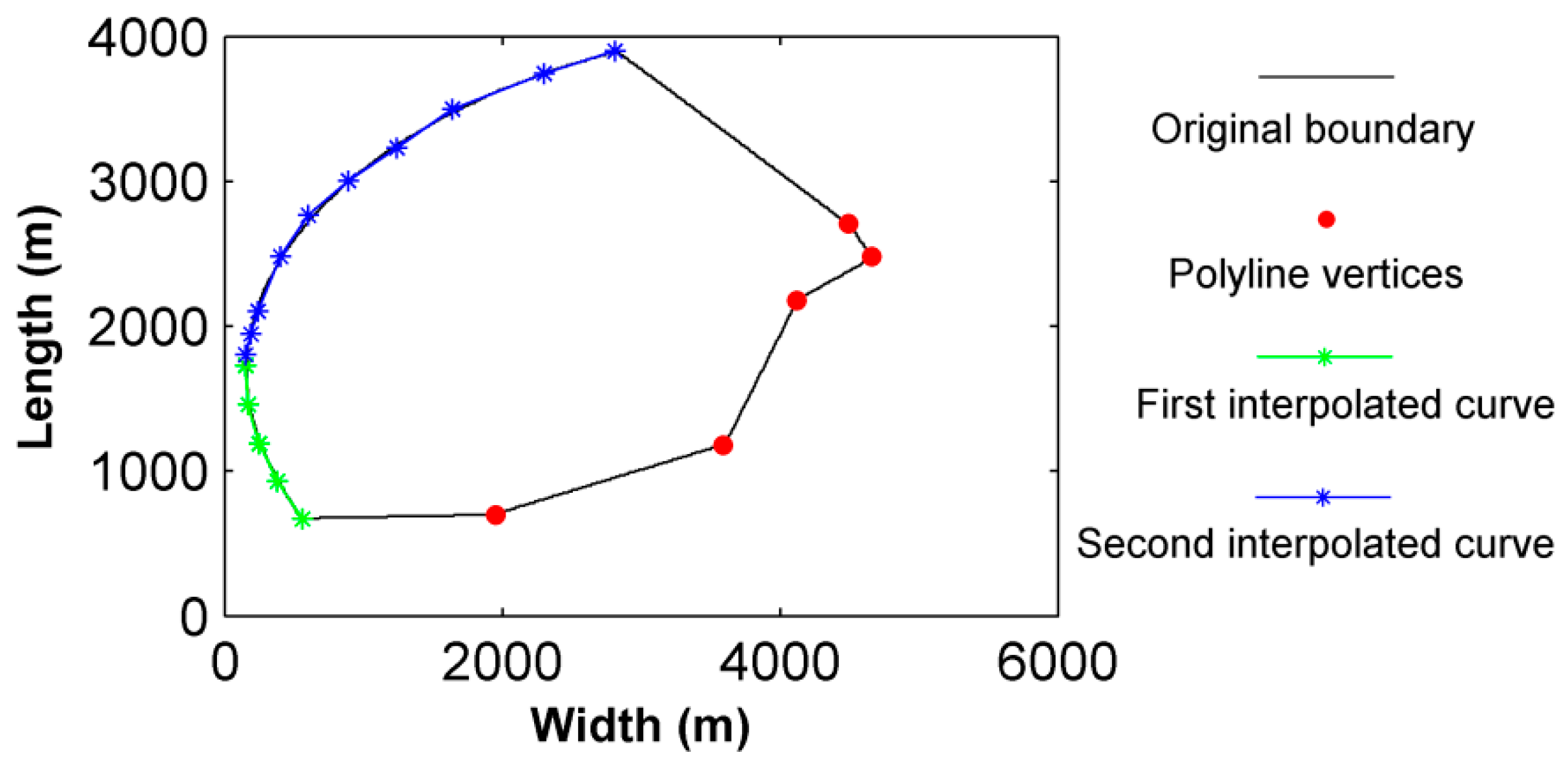 Applsci 09 00639 g003