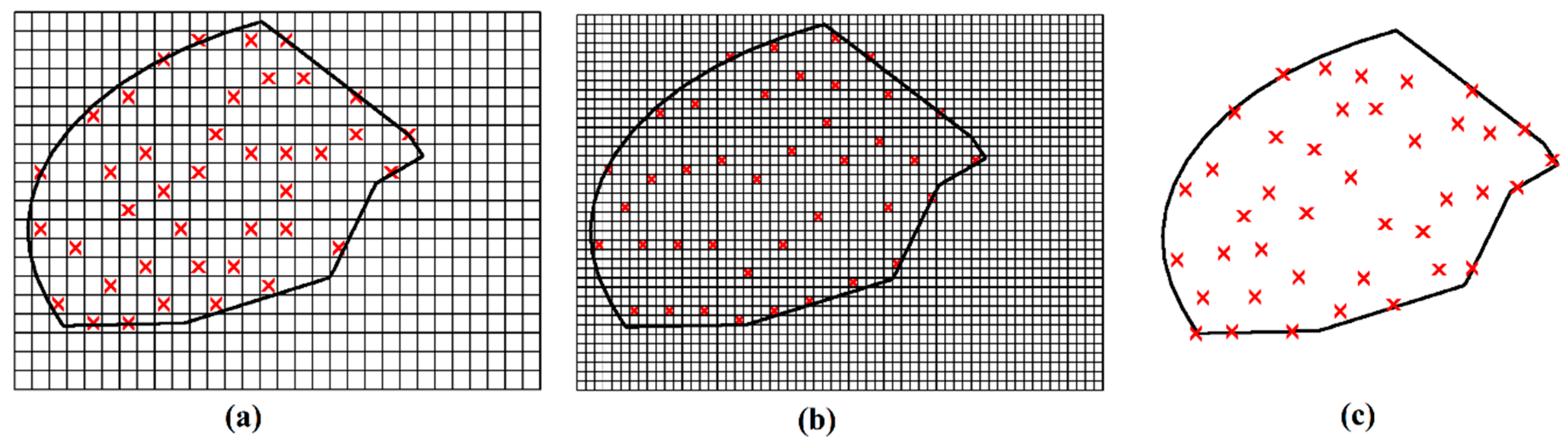 Applsci 09 00639 g008