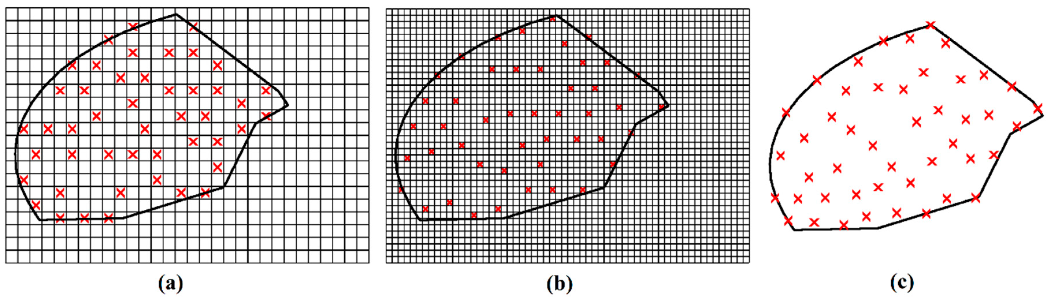 Applsci 09 00639 g009