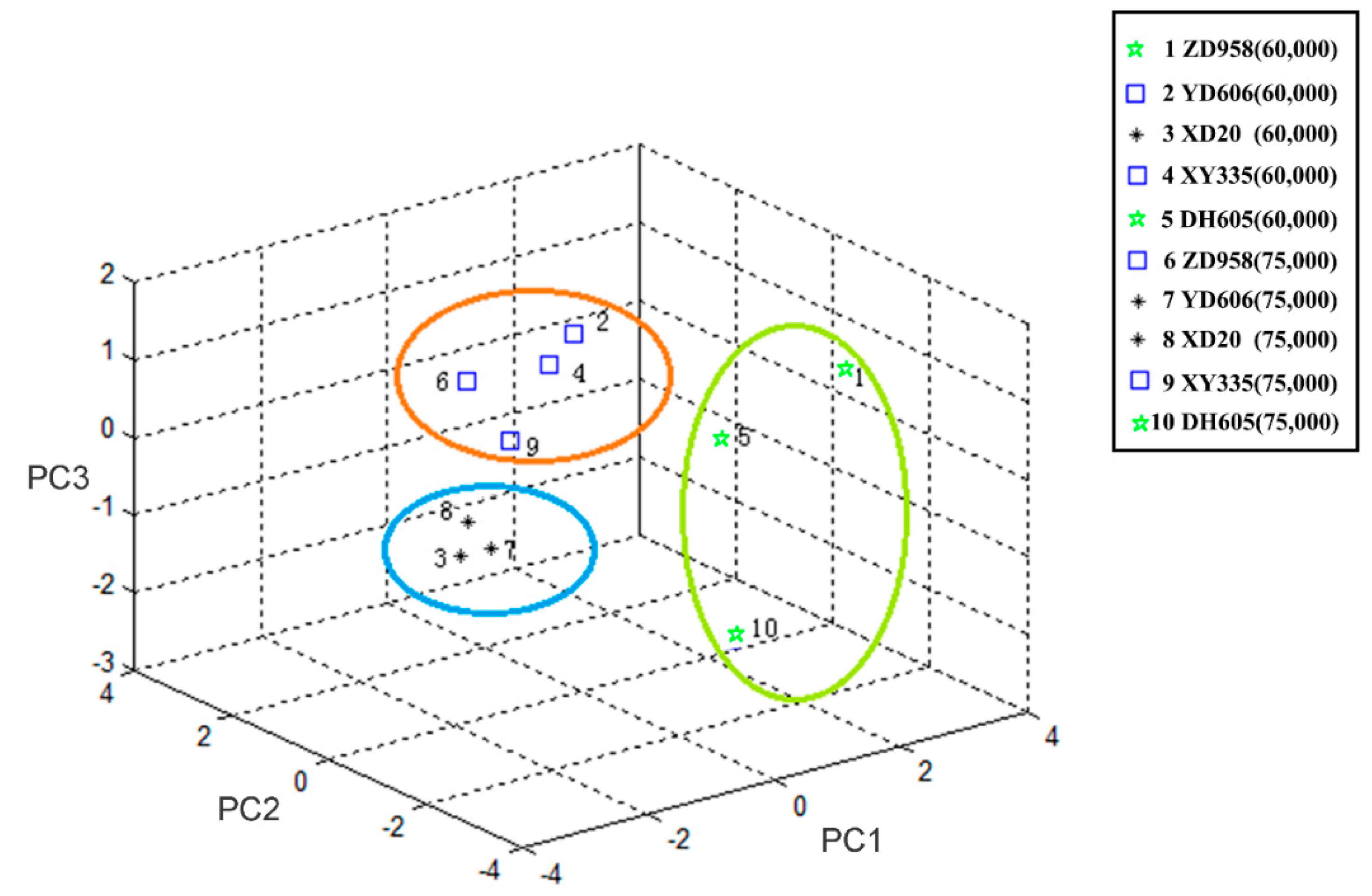 Applsci 09 00640 g003