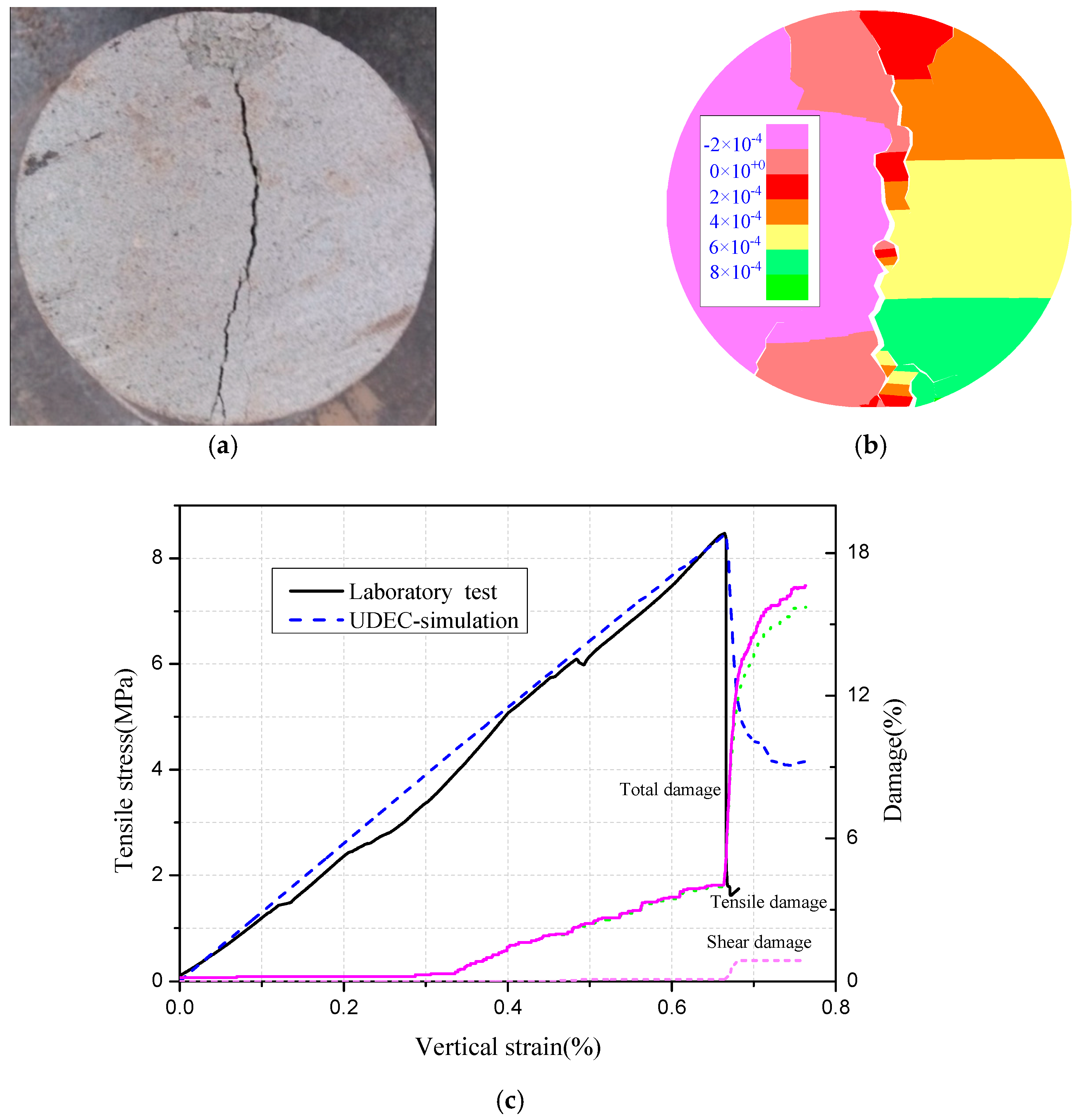Applsci 09 00641 g007