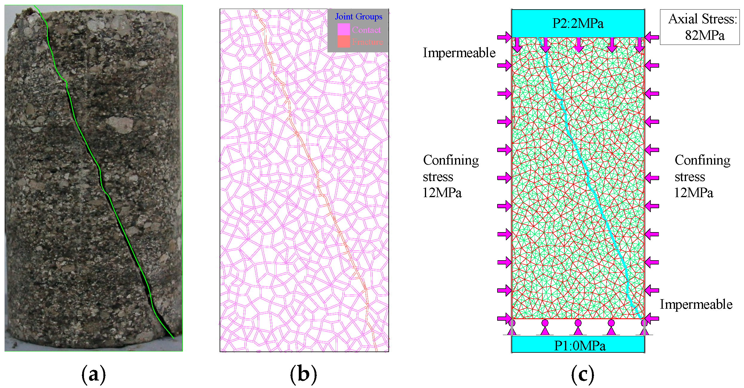 Applsci 09 00641 g008