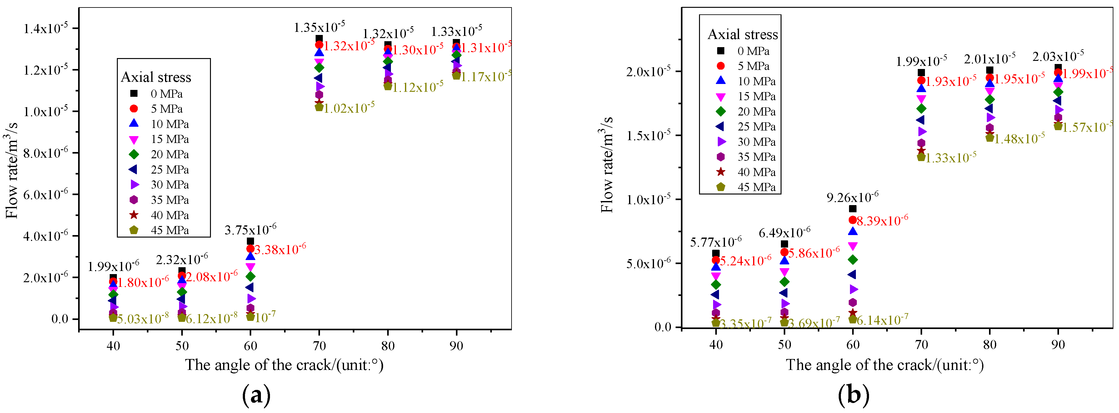 Applsci 09 00641 g021