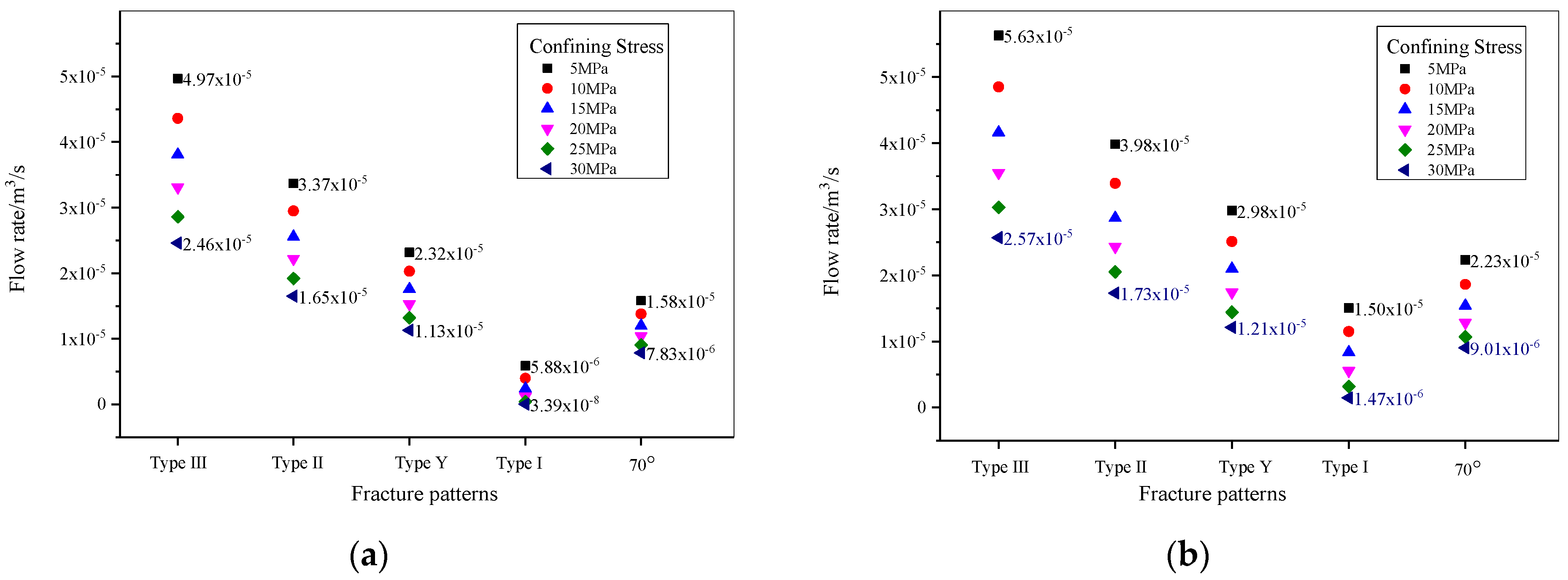 Applsci 09 00641 g029