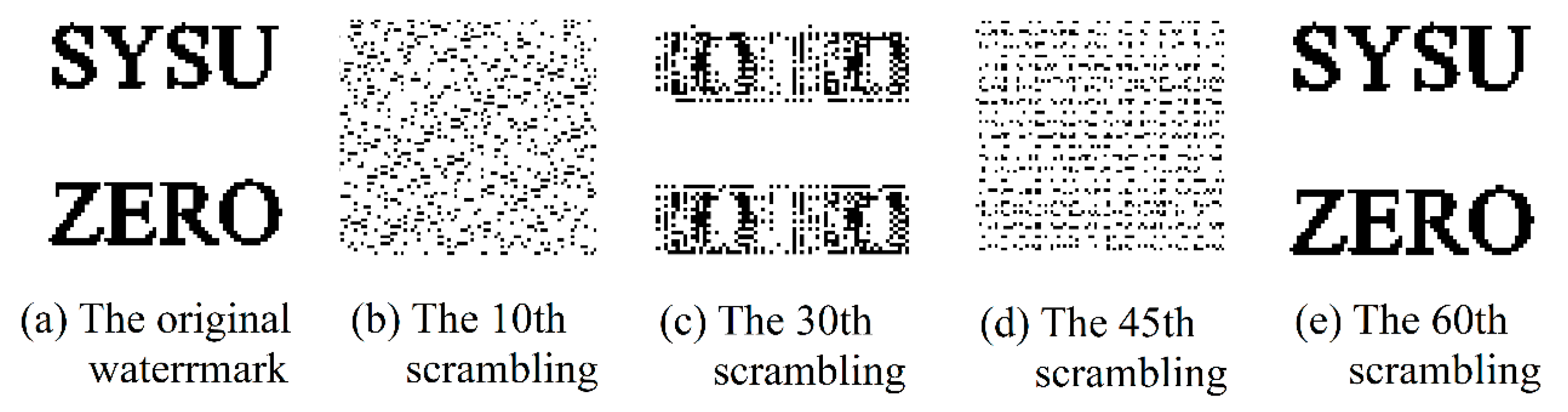 Applsci 09 00642 g002