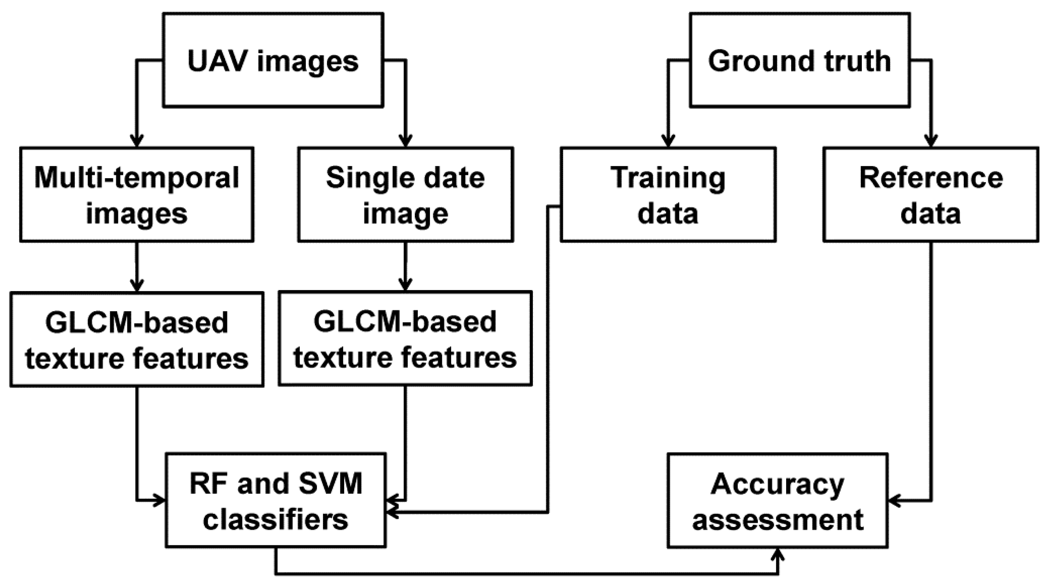Applsci 09 00643 g002 Applsci 09 00643 g002