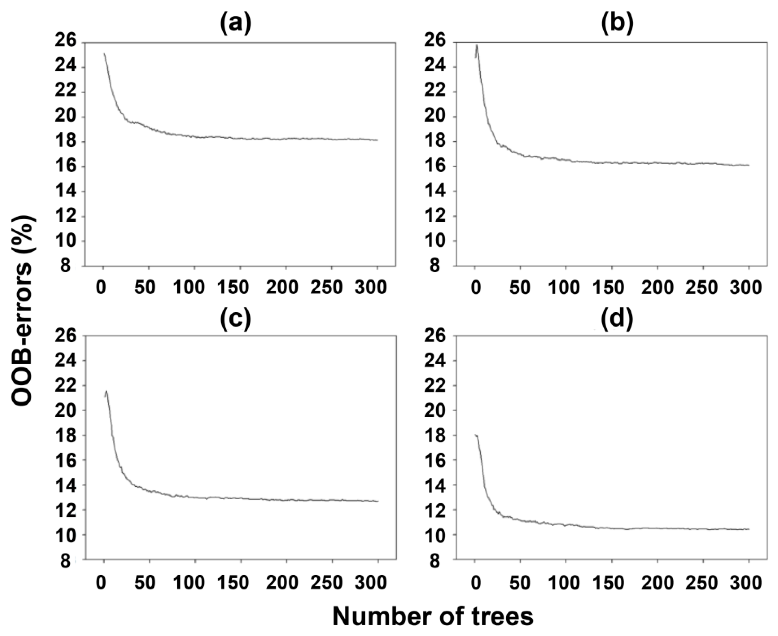 Applsci 09 00643 g003 Applsci 09 00643 g003
