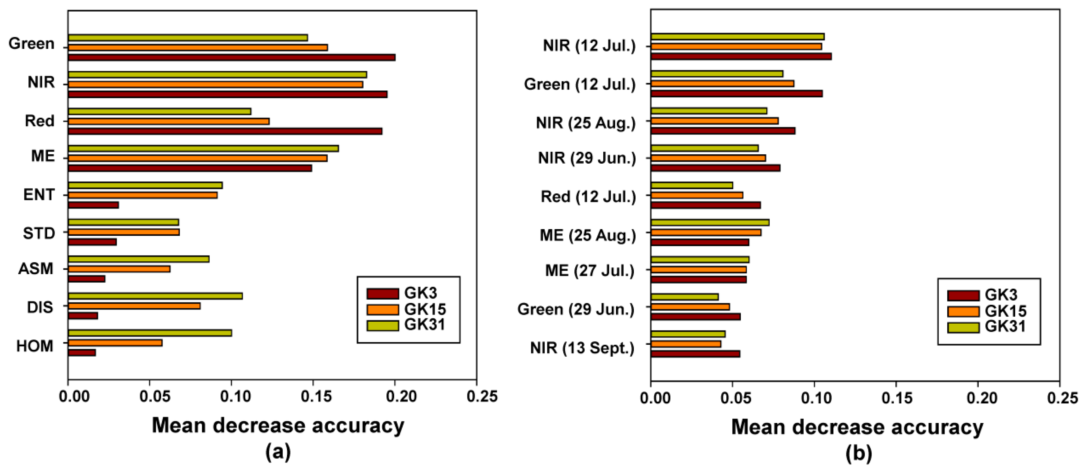 Applsci 09 00643 g007 Applsci 09 00643 g007