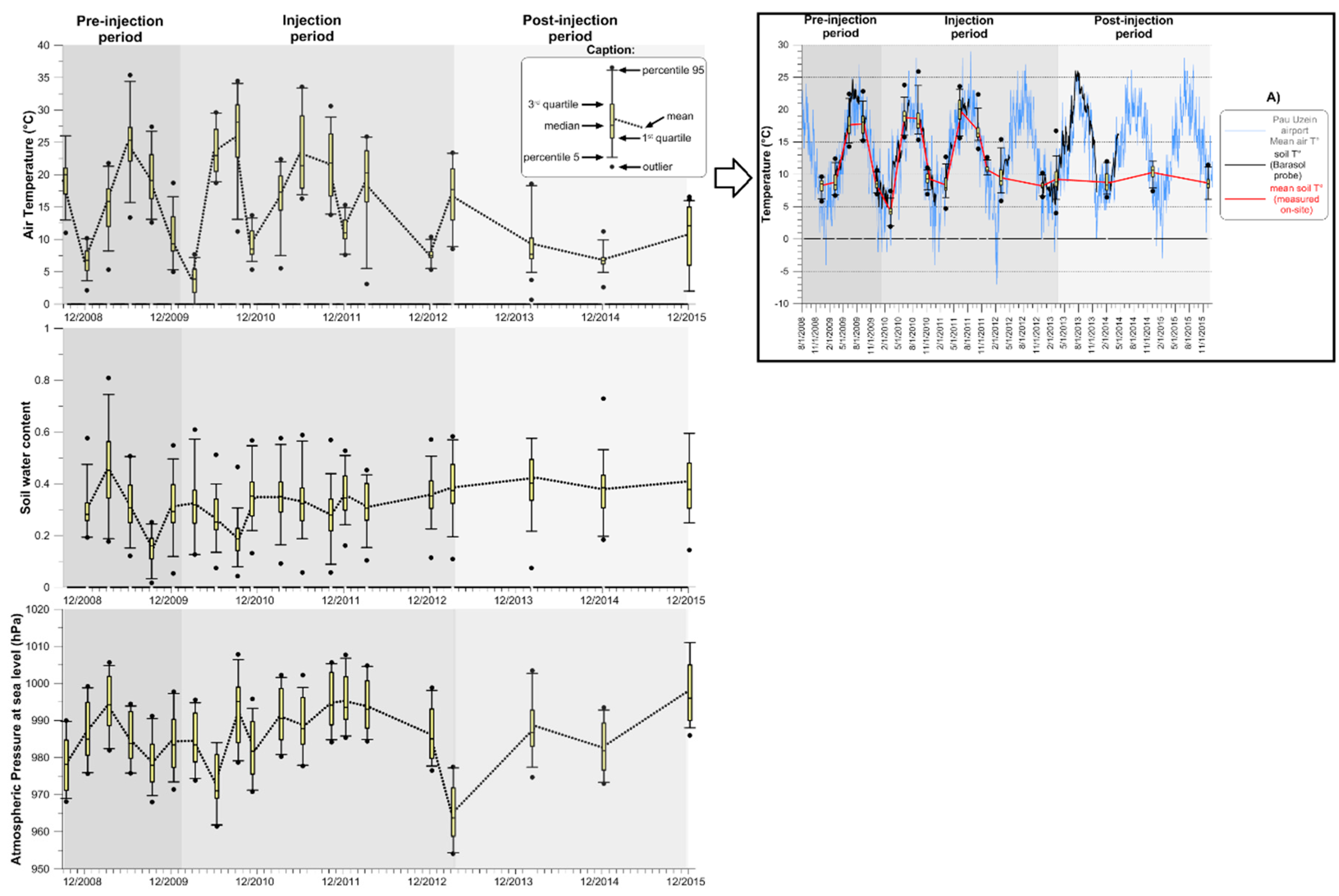 Applsci 09 00645 g002 Applsci 09 00645 g002