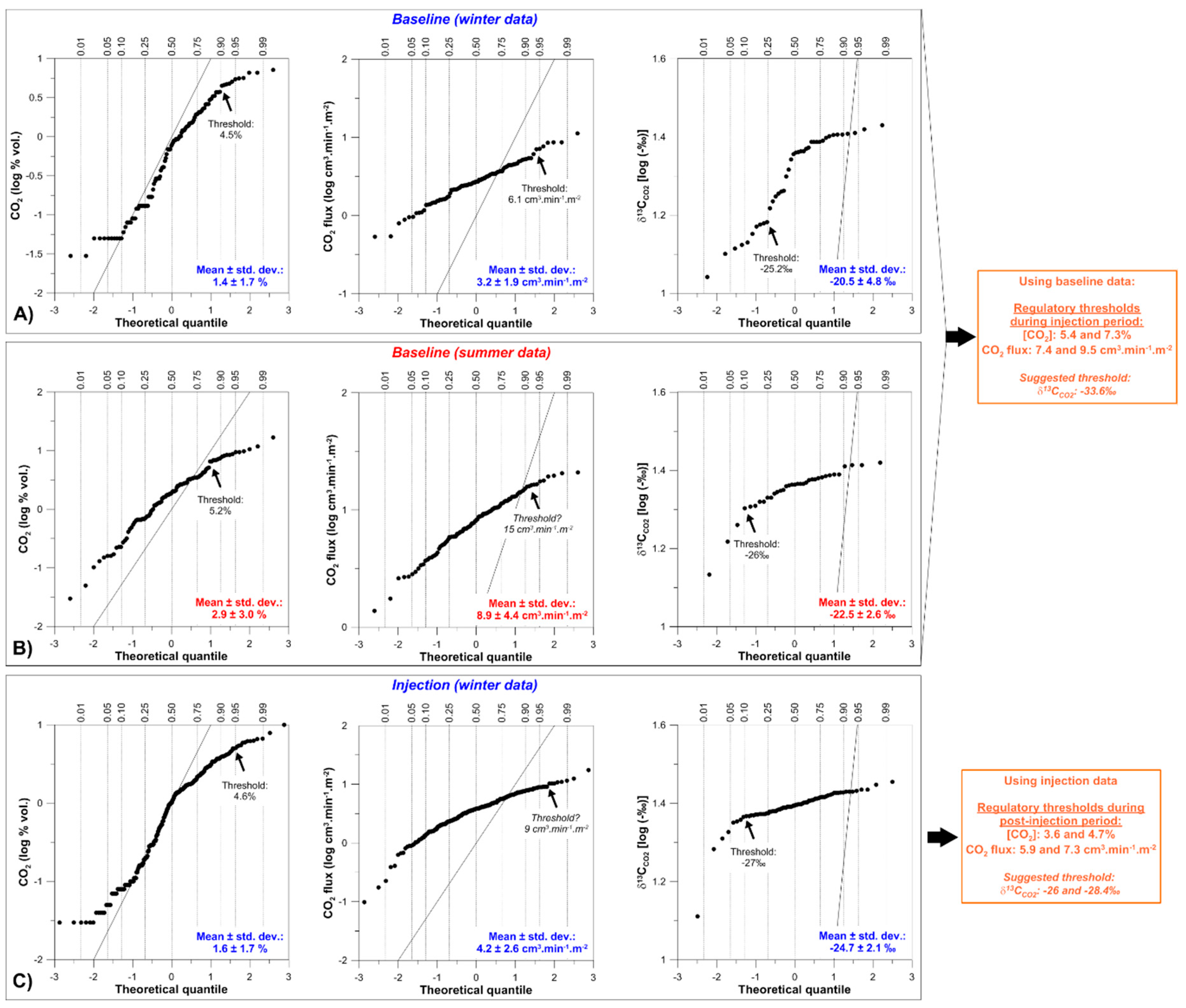 Applsci 09 00645 g008 Applsci 09 00645 g008