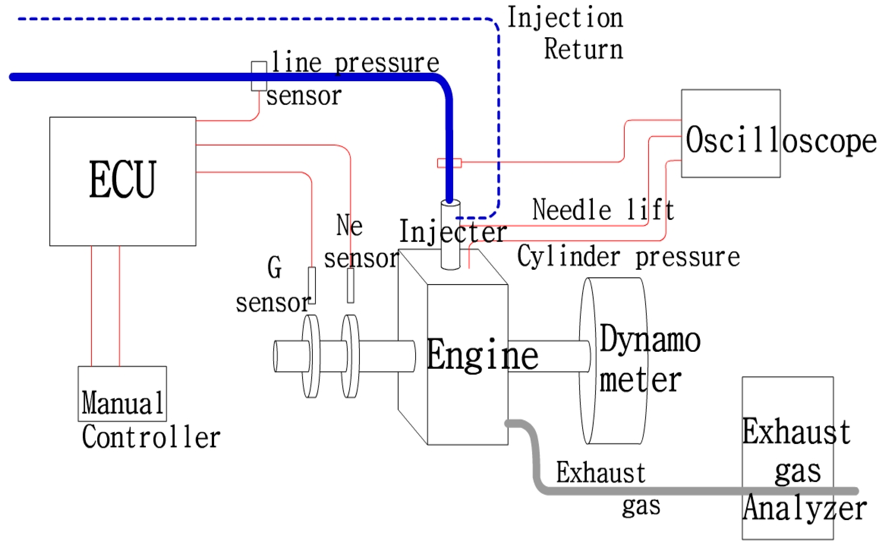Applsci 09 00647 g002 Applsci 09 00647 g002