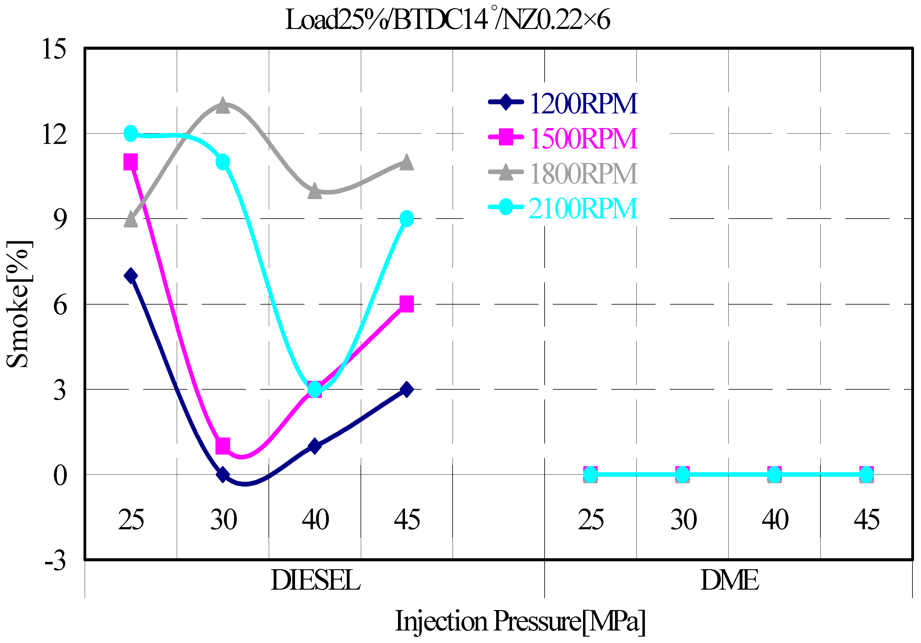 Applsci 09 00647 g007 Applsci 09 00647 g007