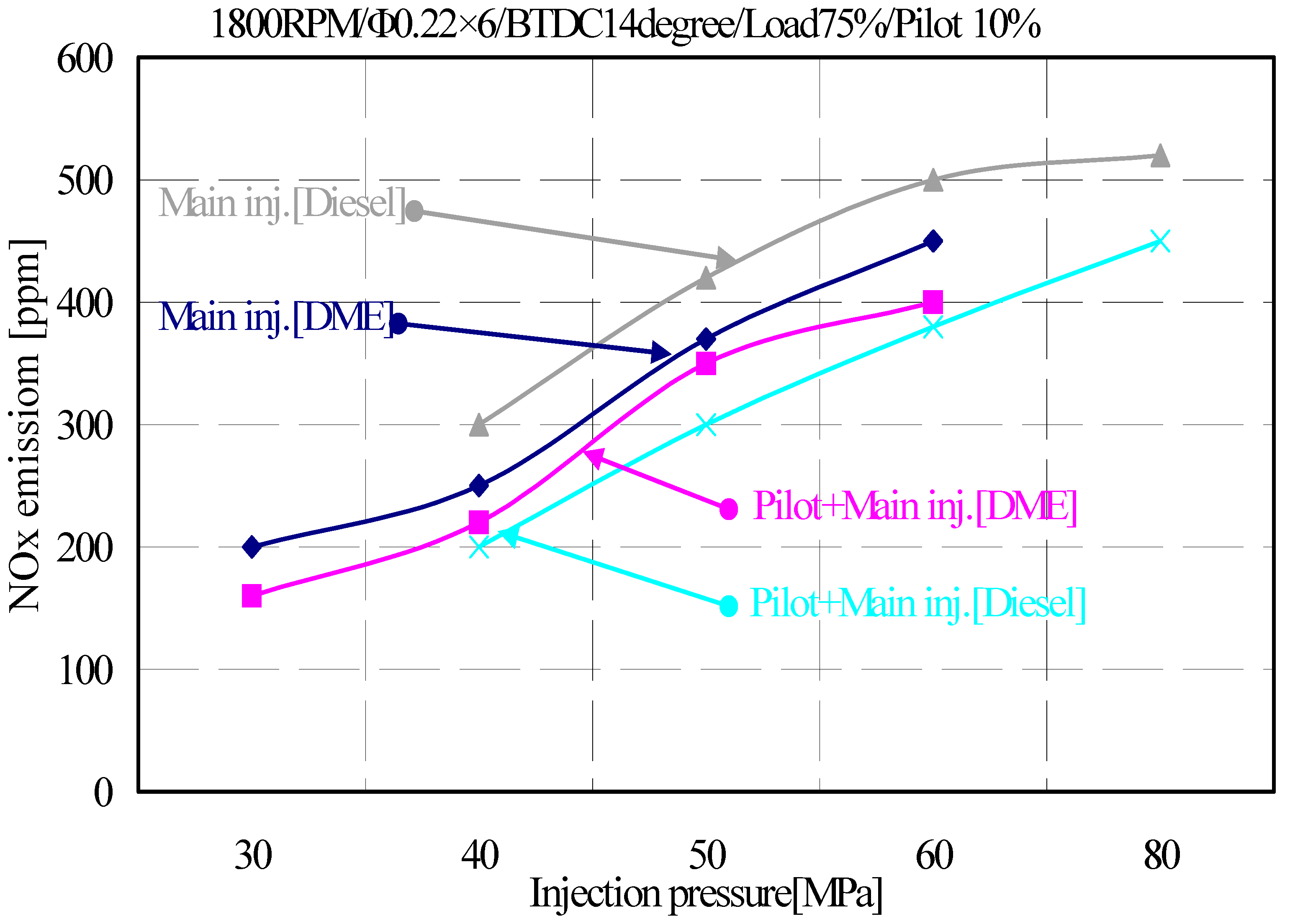 Applsci 09 00647 g008 Applsci 09 00647 g008