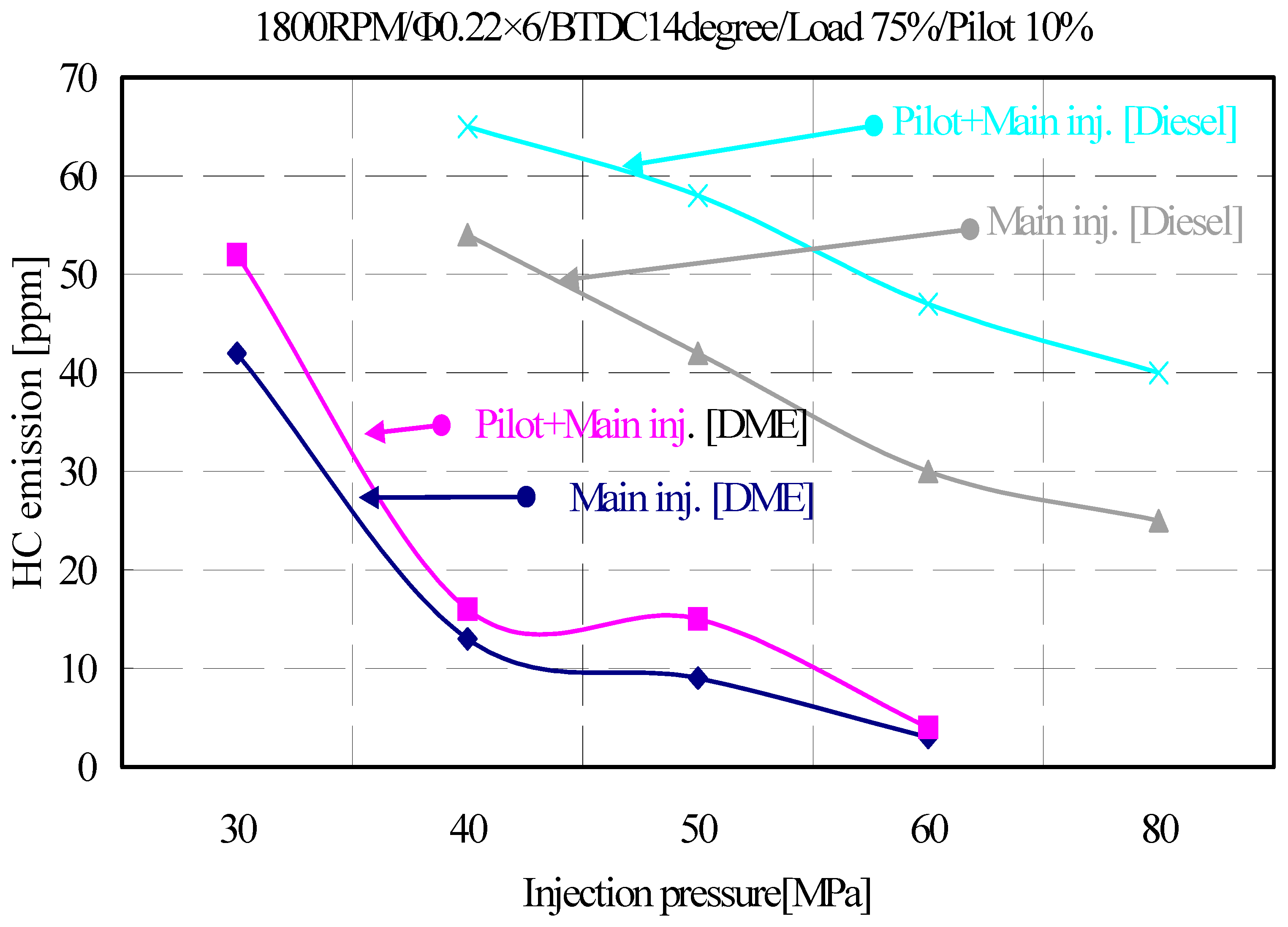 Applsci 09 00647 g009 Applsci 09 00647 g009