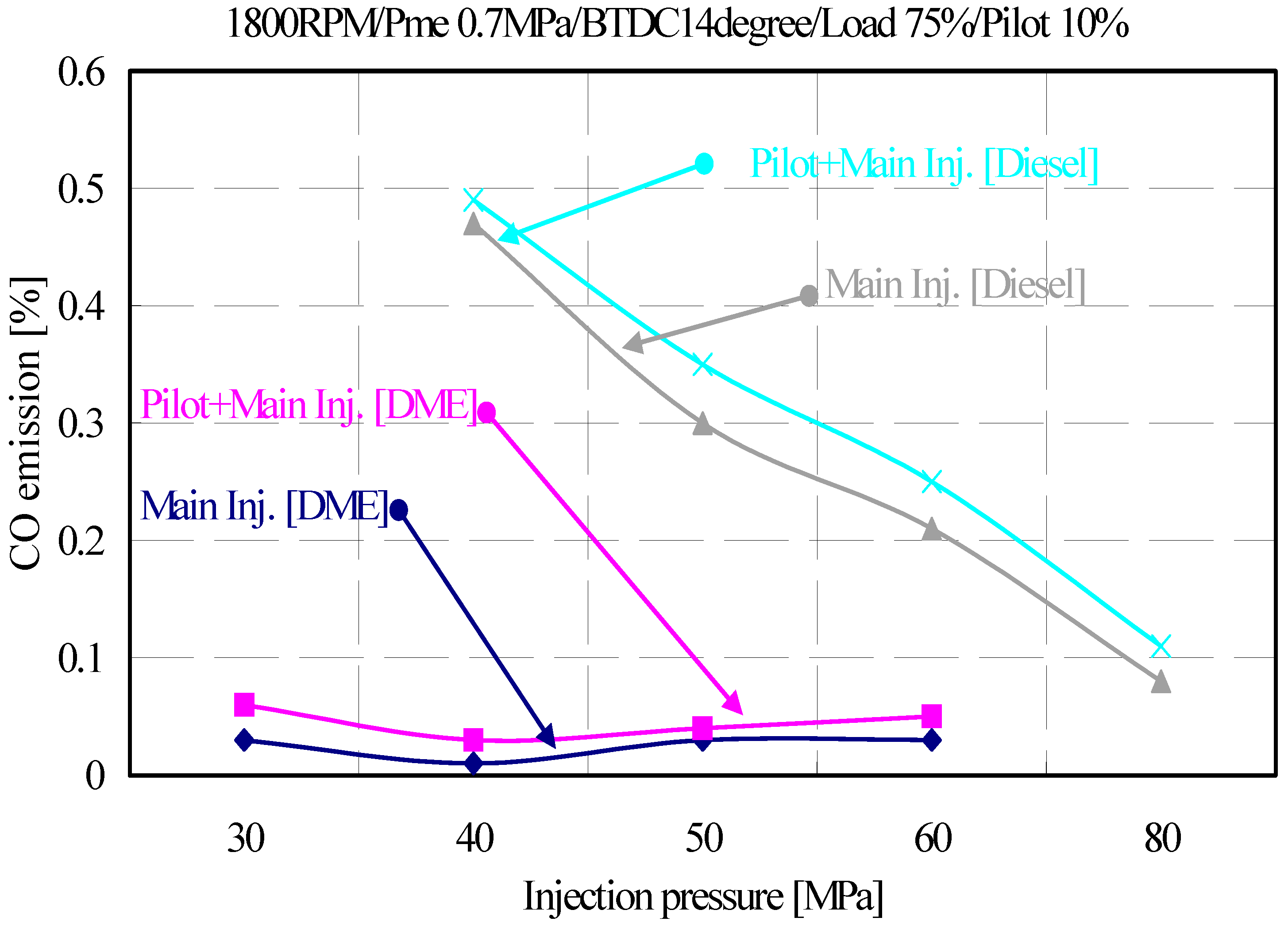 Applsci 09 00647 g010 Applsci 09 00647 g010
