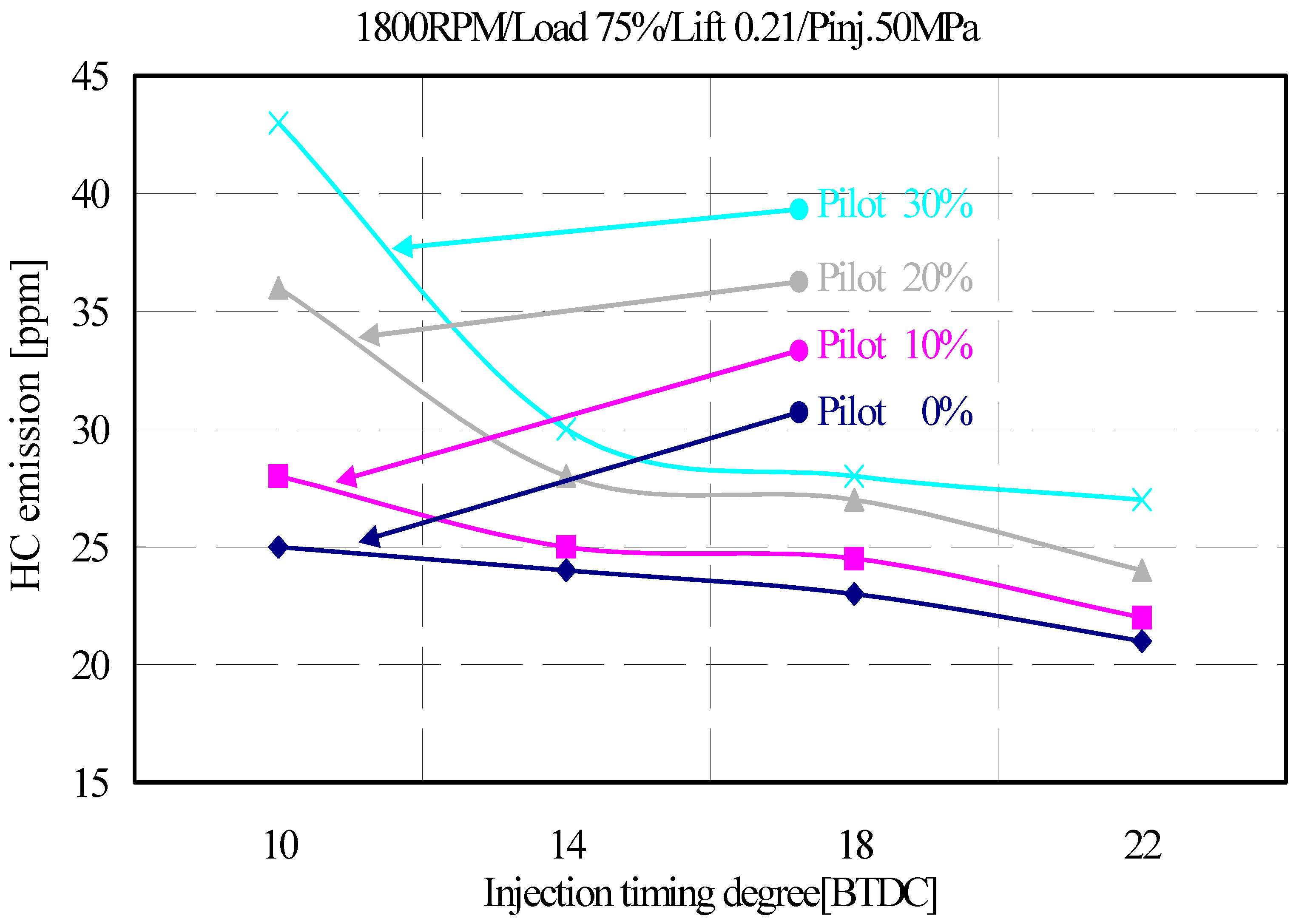 Applsci 09 00647 g012 Applsci 09 00647 g012