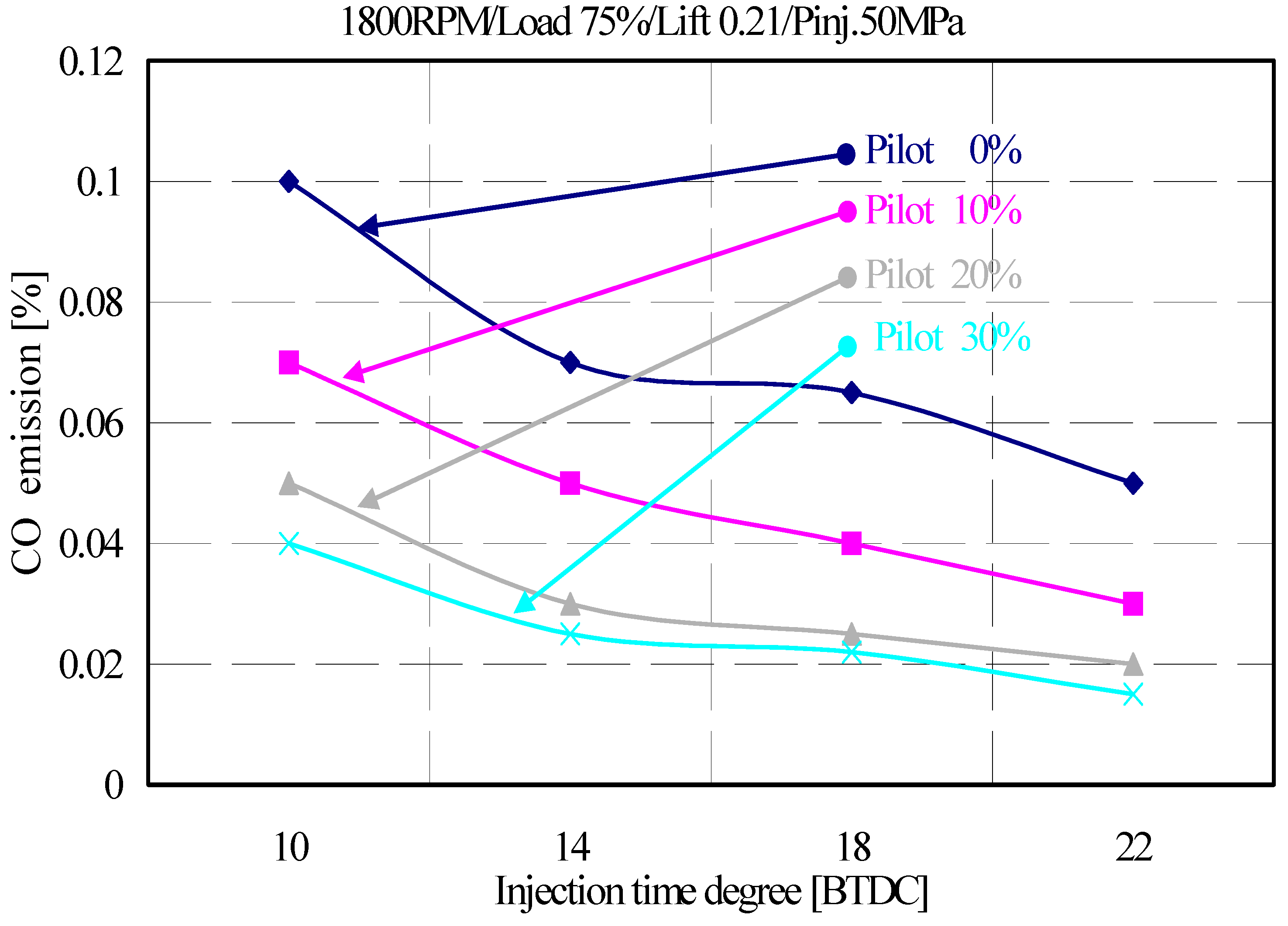 Applsci 09 00647 g013 Applsci 09 00647 g013
