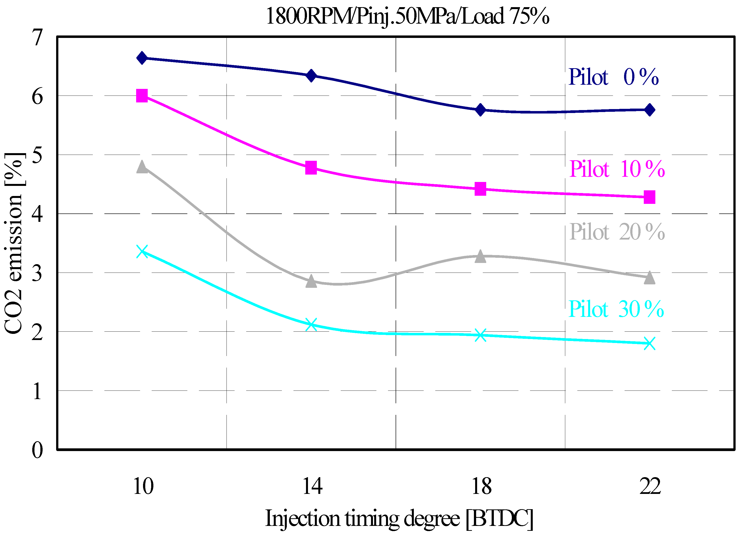 Applsci 09 00647 g014 Applsci 09 00647 g014