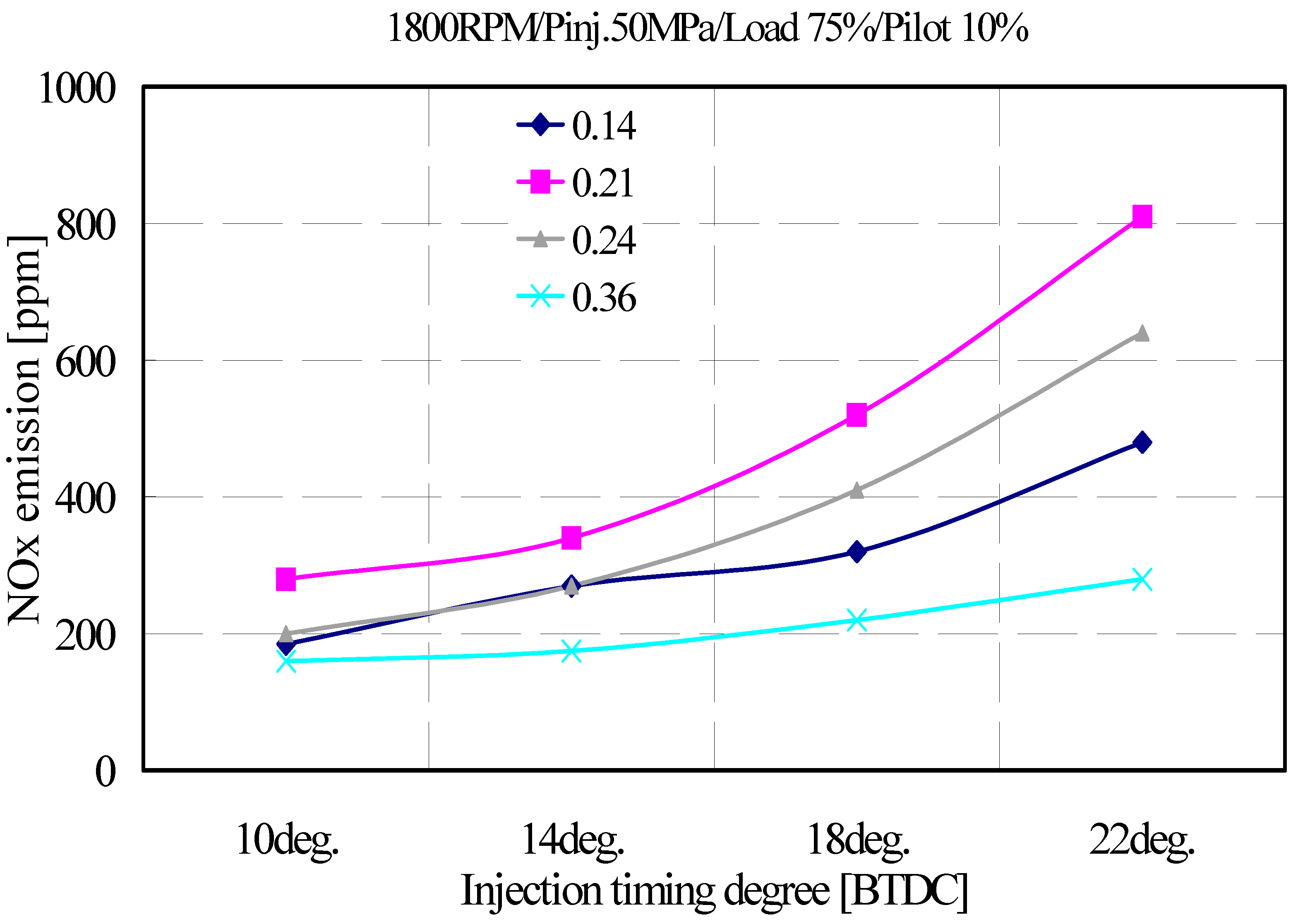 Applsci 09 00647 g015 Applsci 09 00647 g015