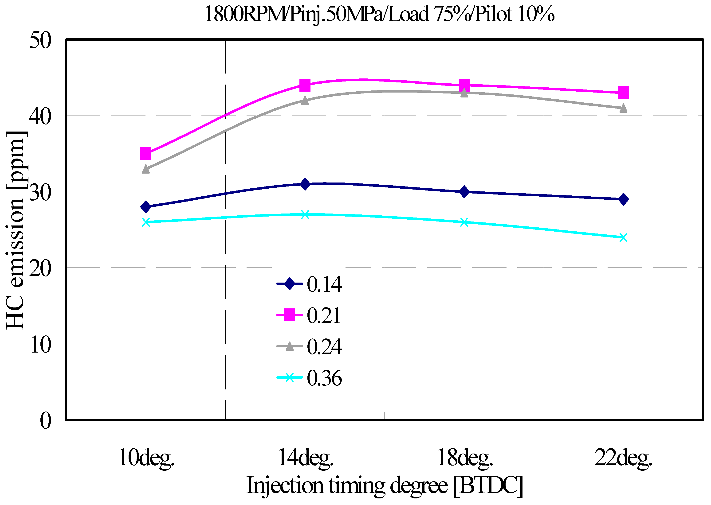 Applsci 09 00647 g016 Applsci 09 00647 g016