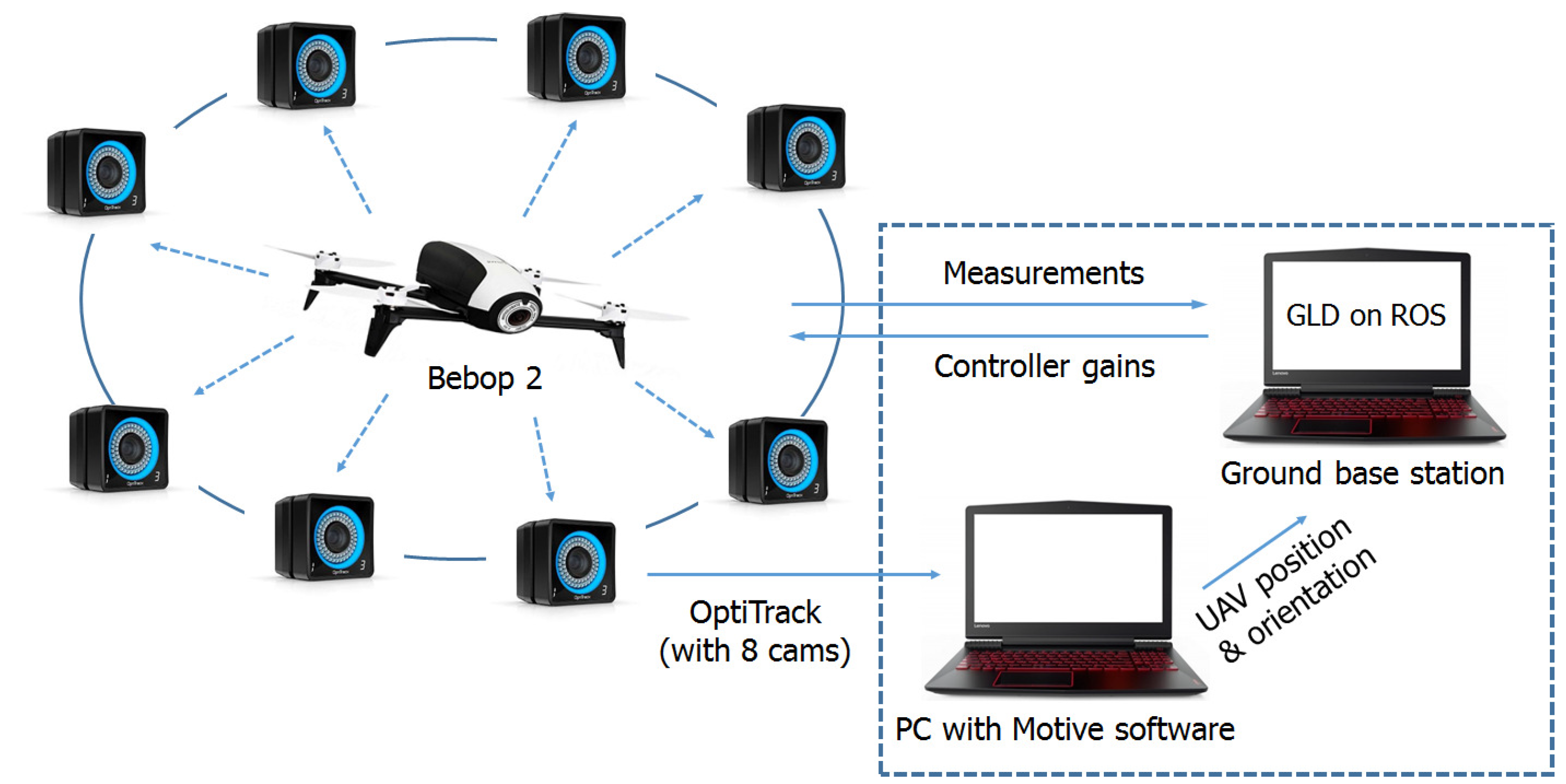 Applsci 09 00648 g007