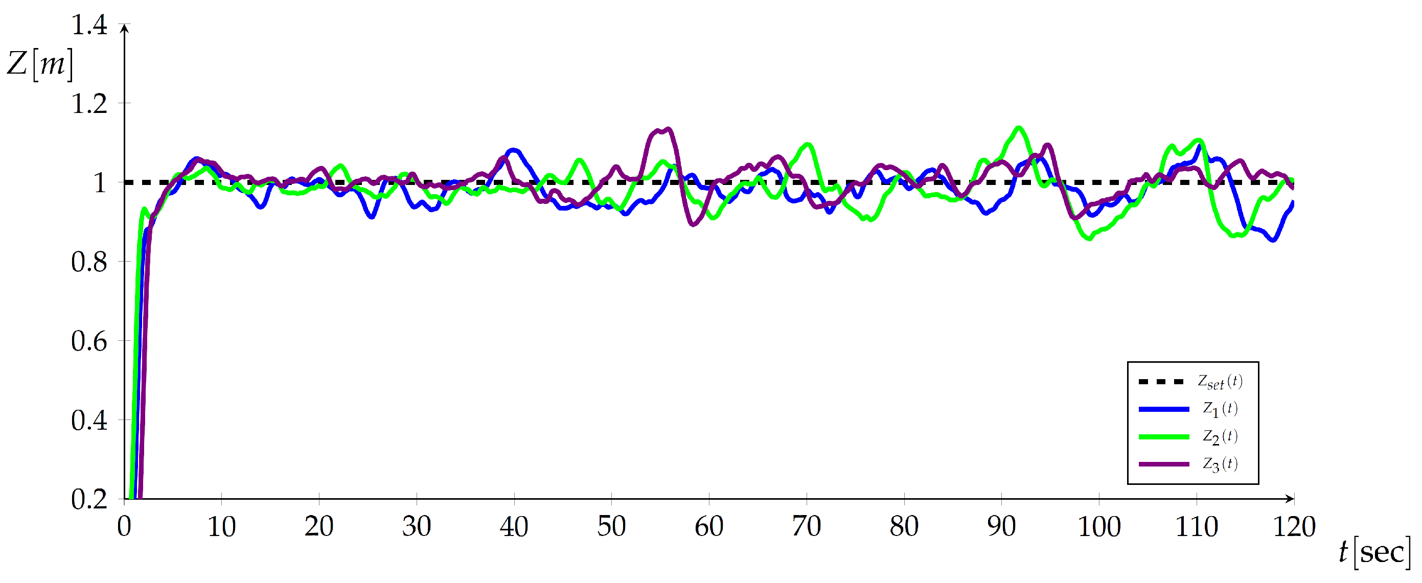Applsci 09 00648 g010