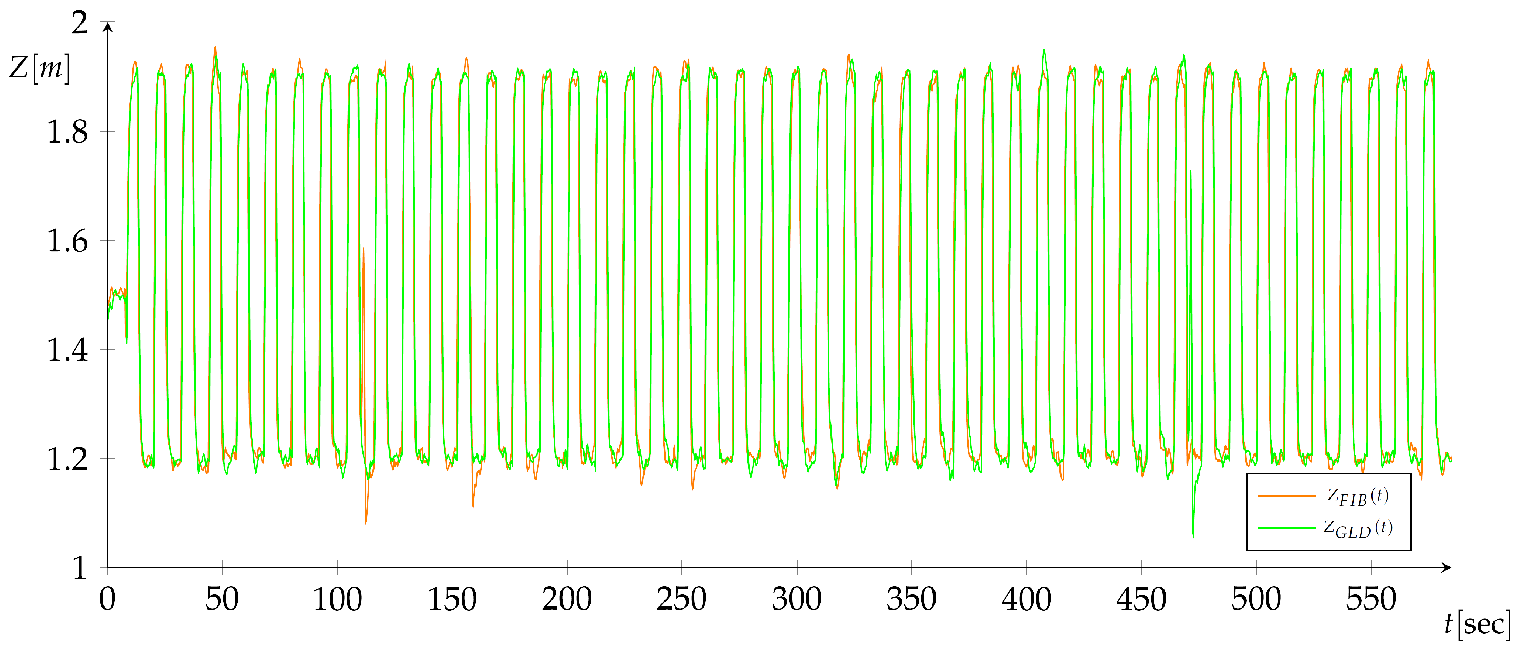 Applsci 09 00648 g013