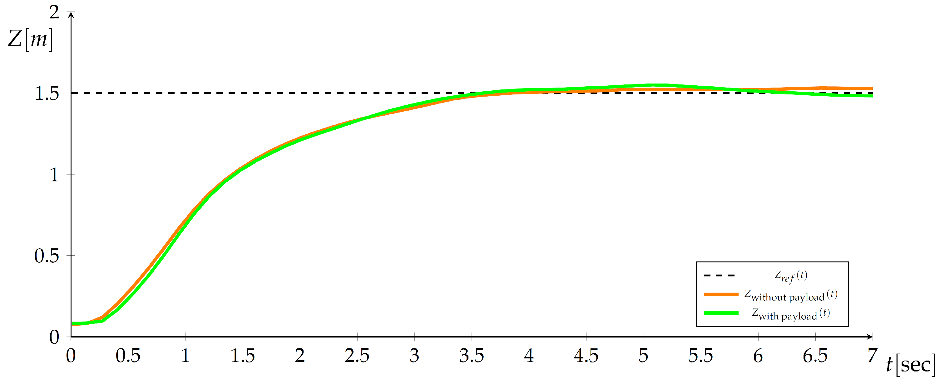 Applsci 09 00648 g019