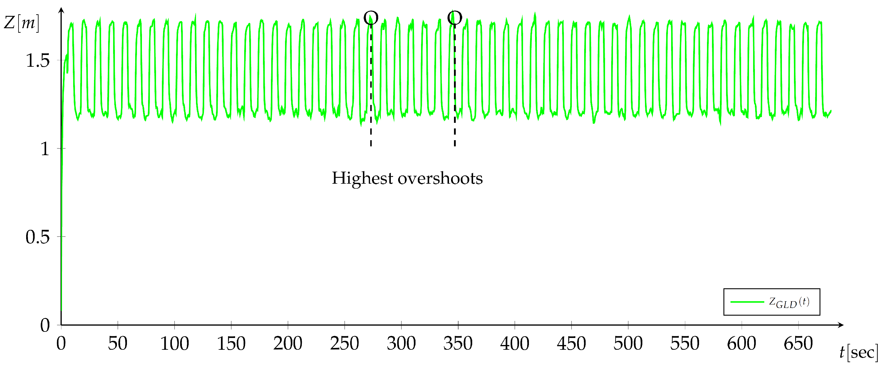 Applsci 09 00648 g020