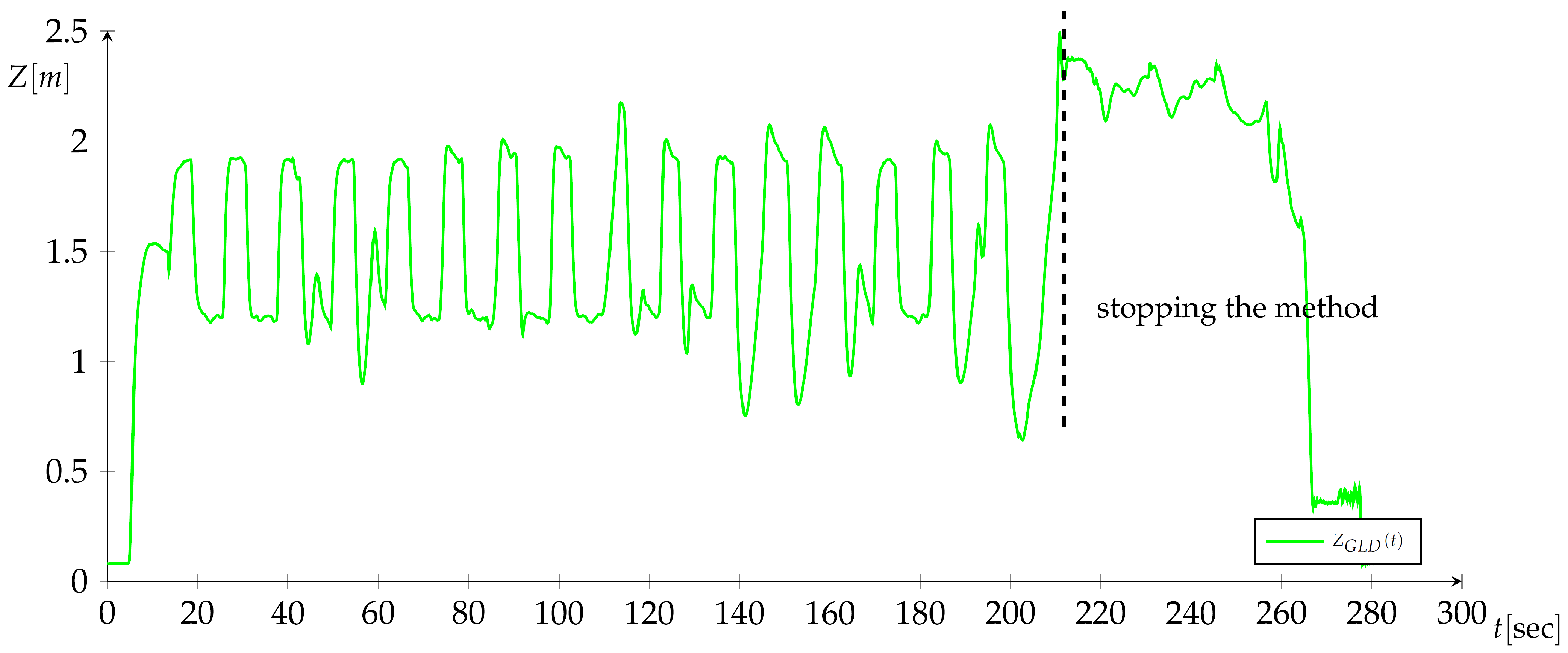 Applsci 09 00648 g022