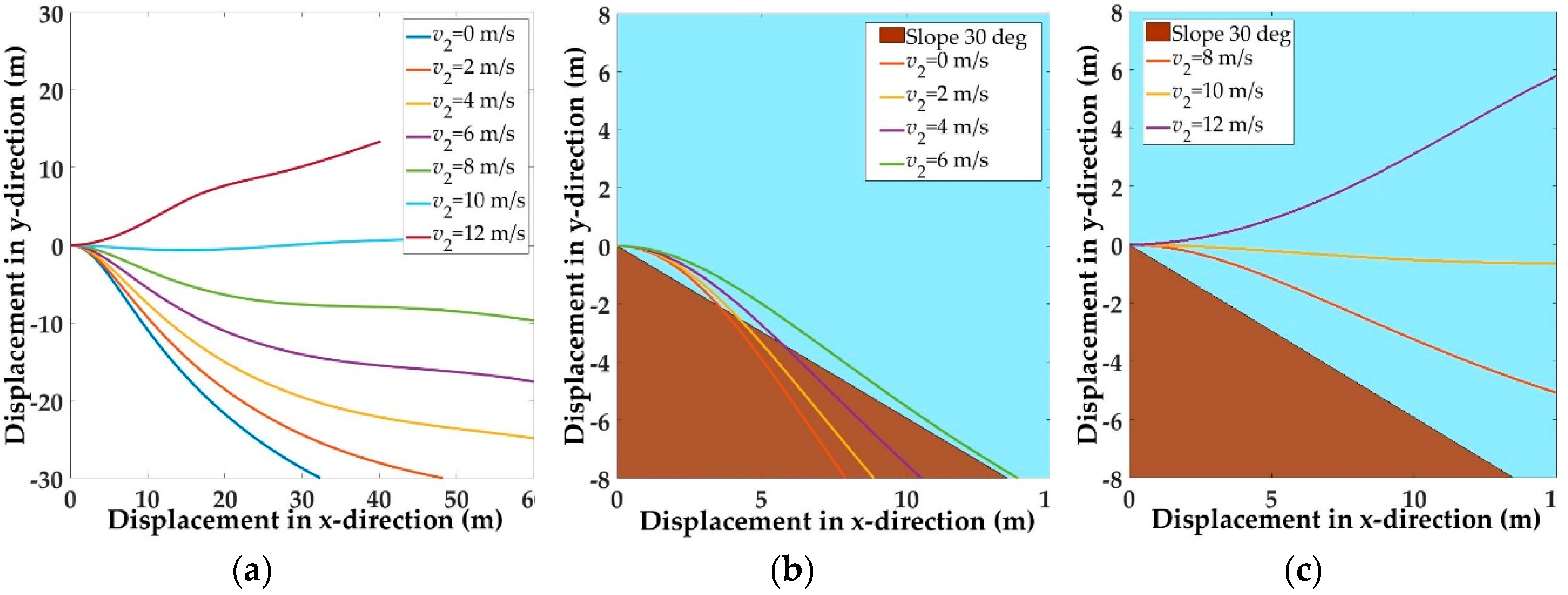 Applsci 09 00649 g003 550
