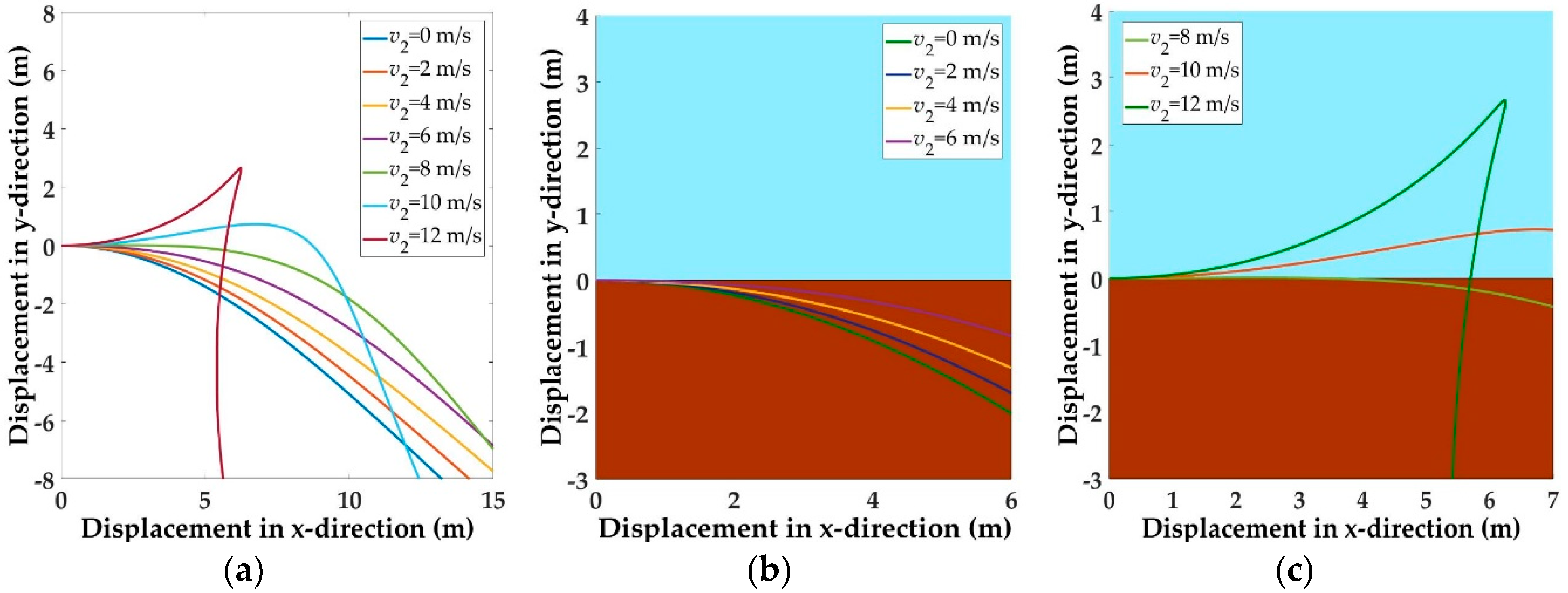 Applsci 09 00649 g006 550