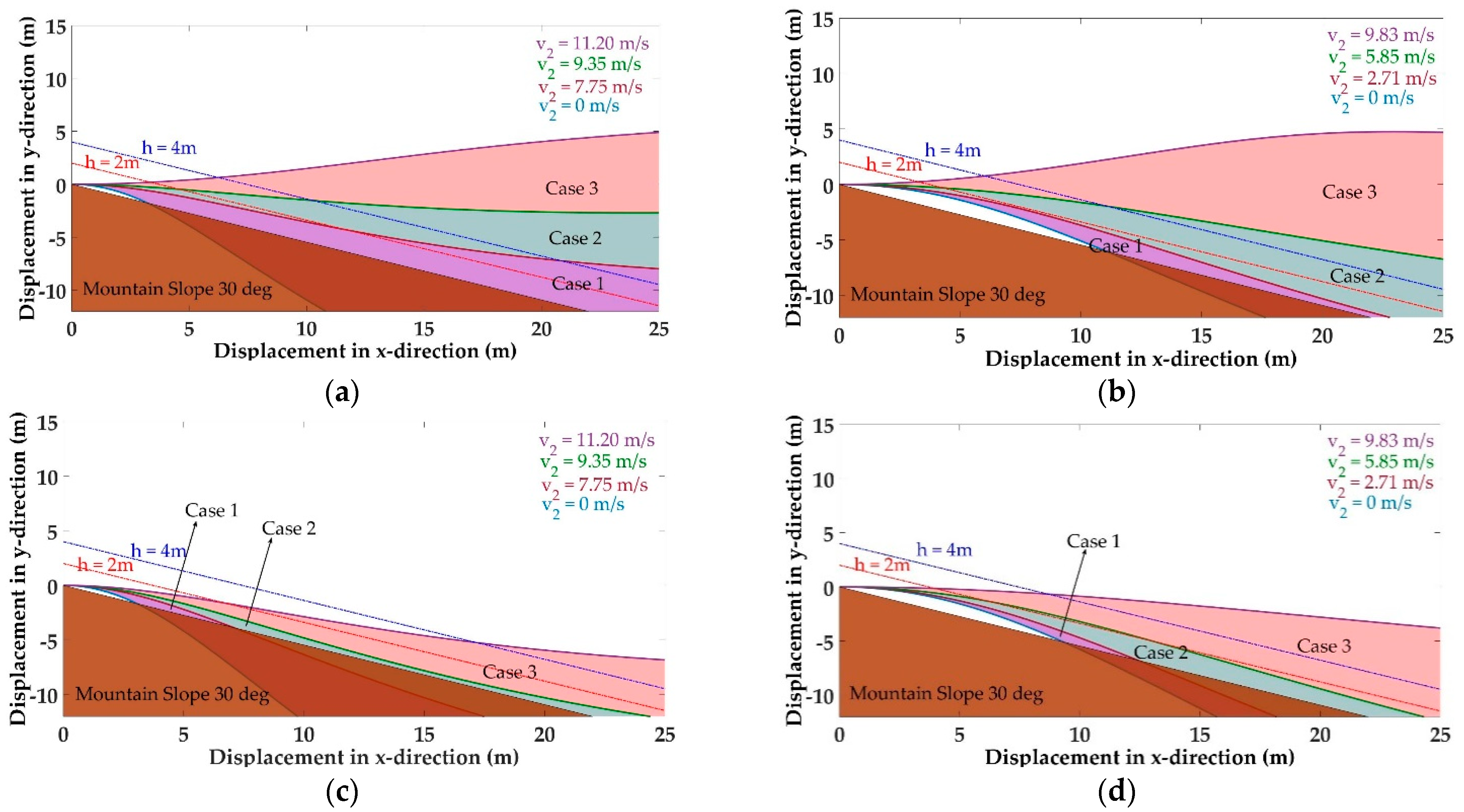 Applsci 09 00649 g007 550