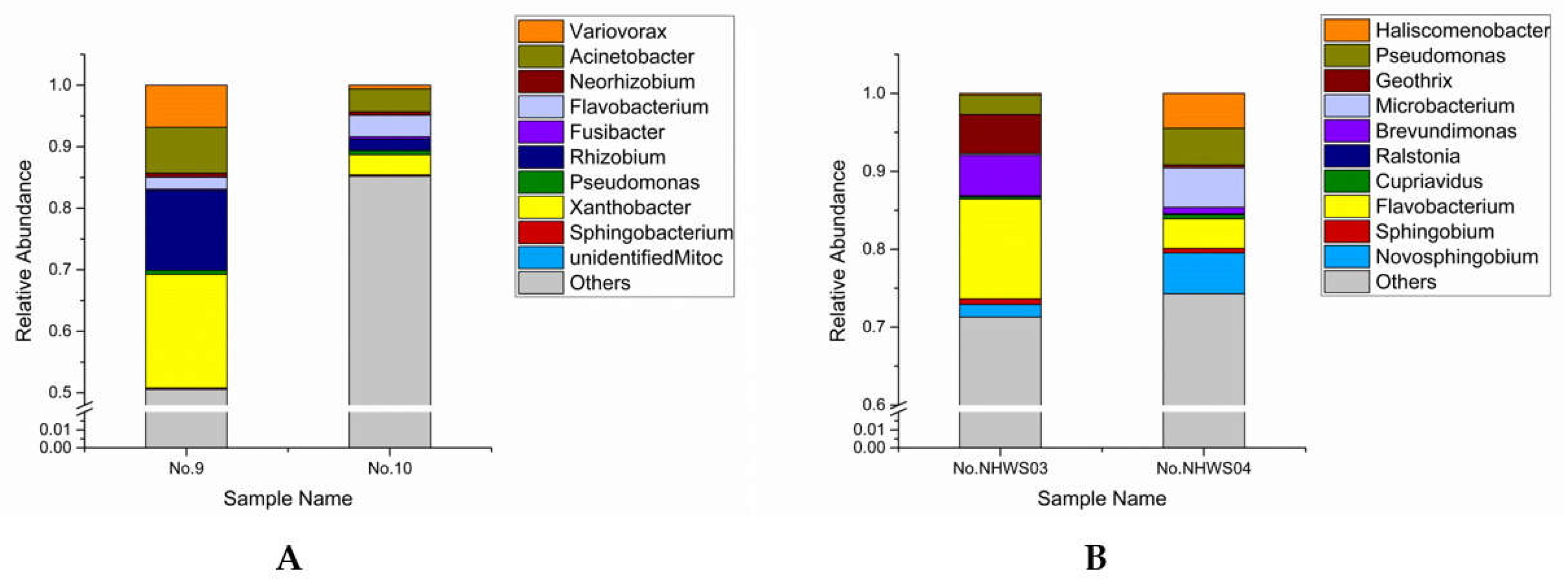 Applsci 09 00653 g001 Applsci 09 00653 g001