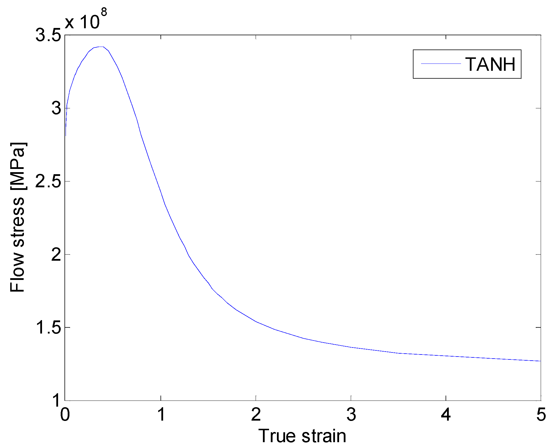 Applsci 09 00654 g001