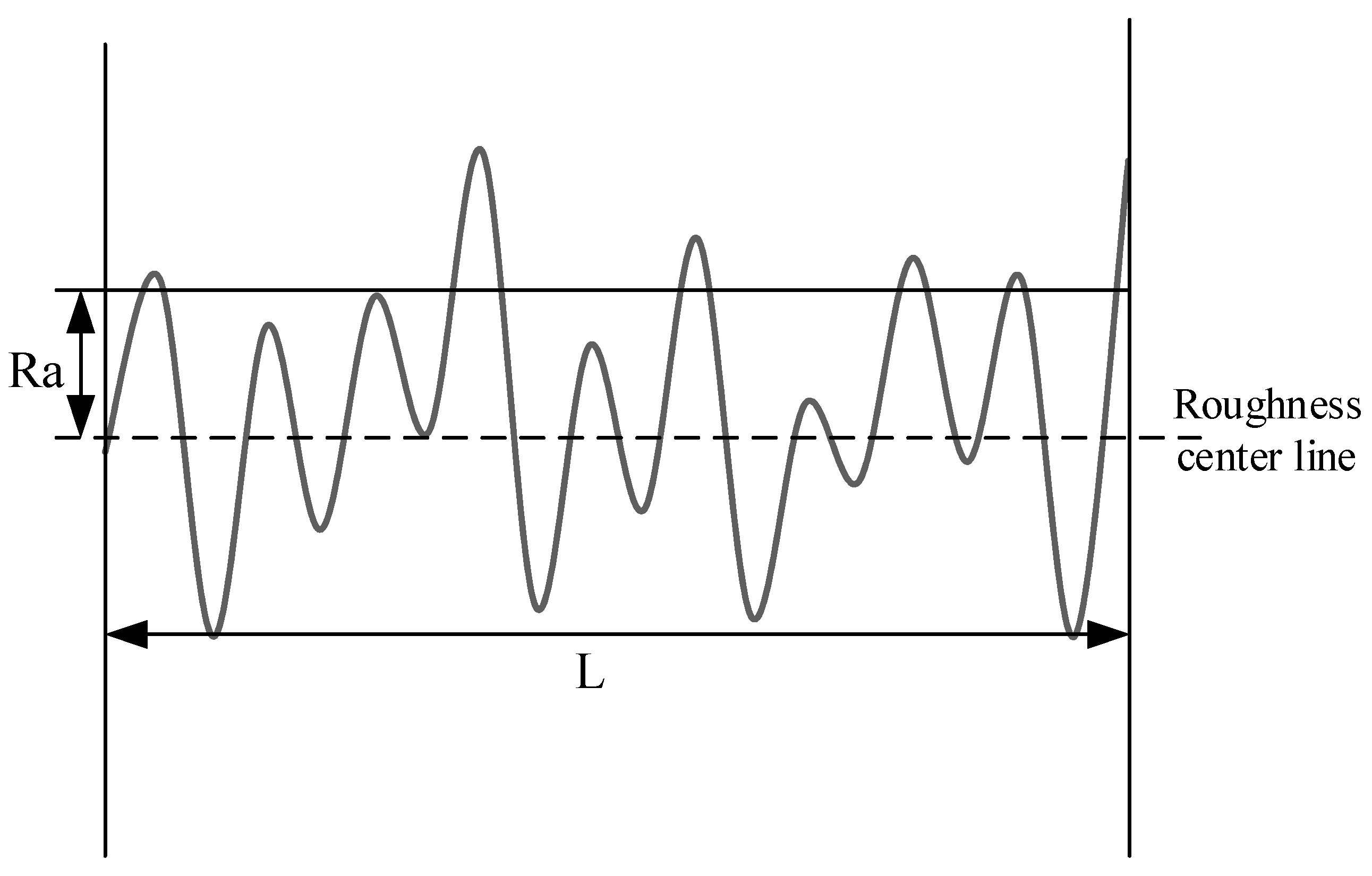 Applsci 09 00654 g004