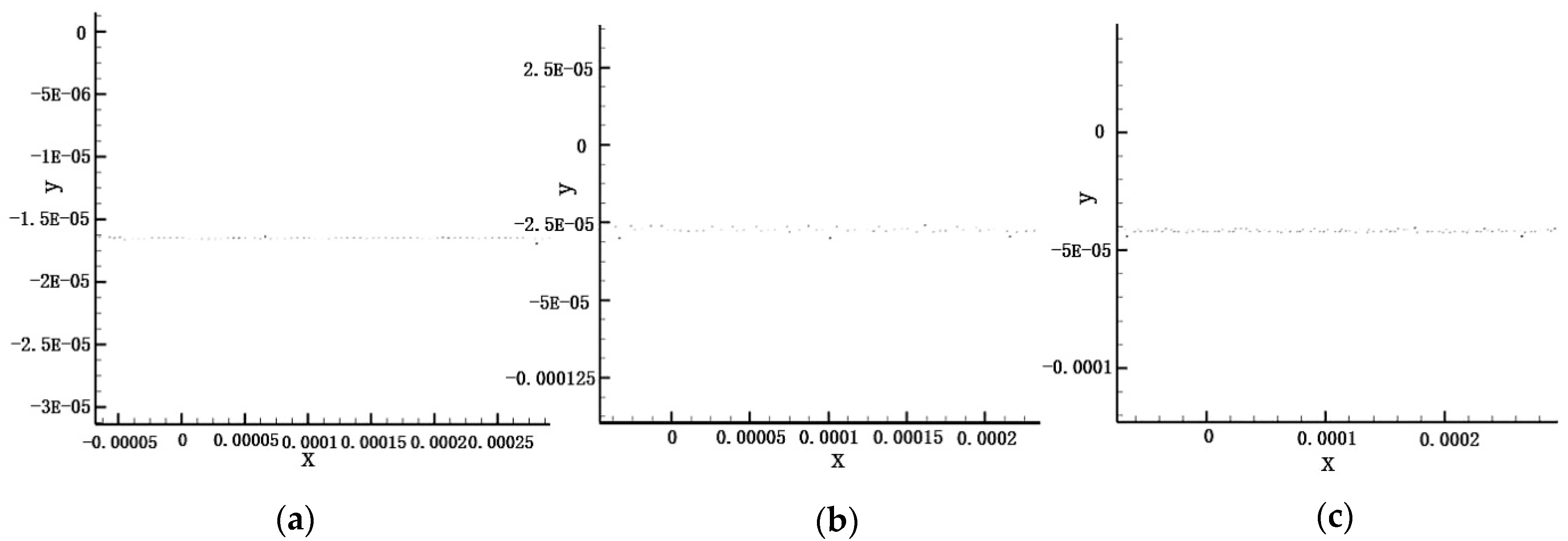 Applsci 09 00654 g008